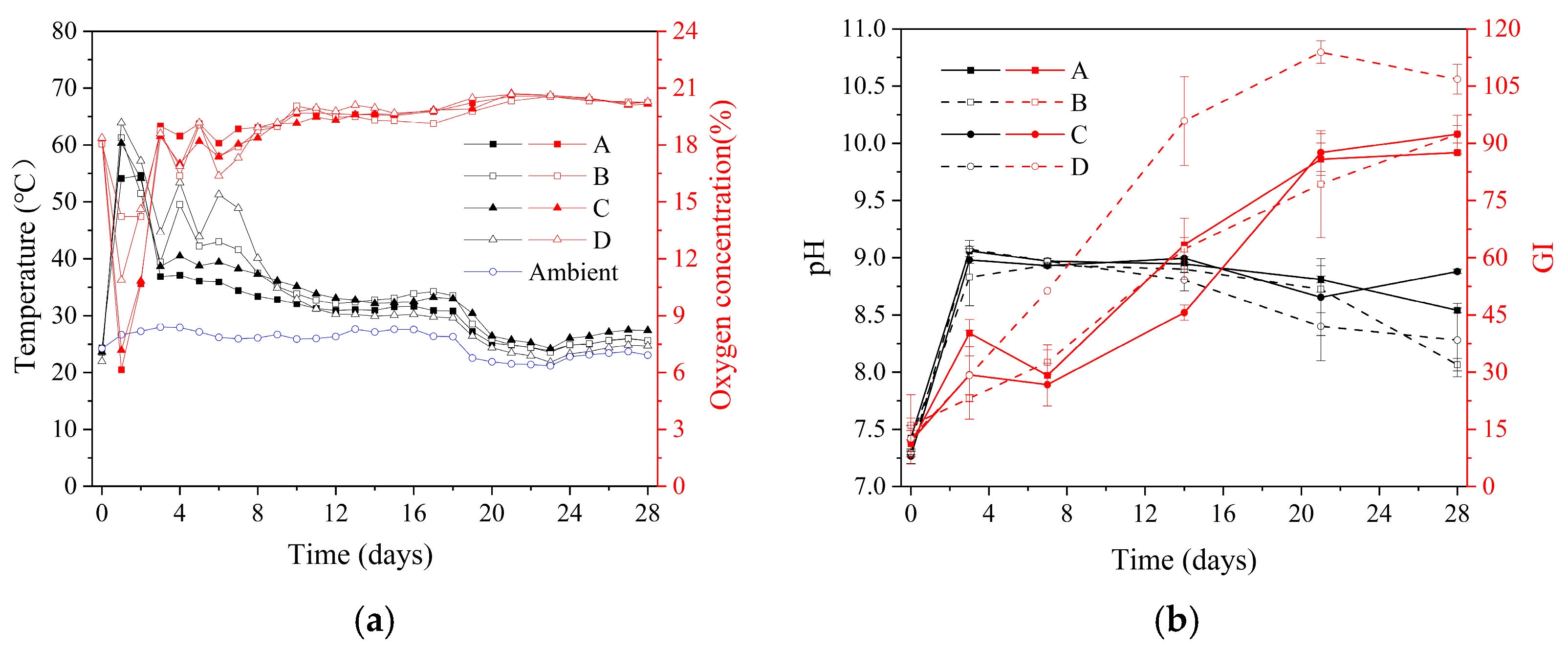 Sustainability 16 07910 g001a