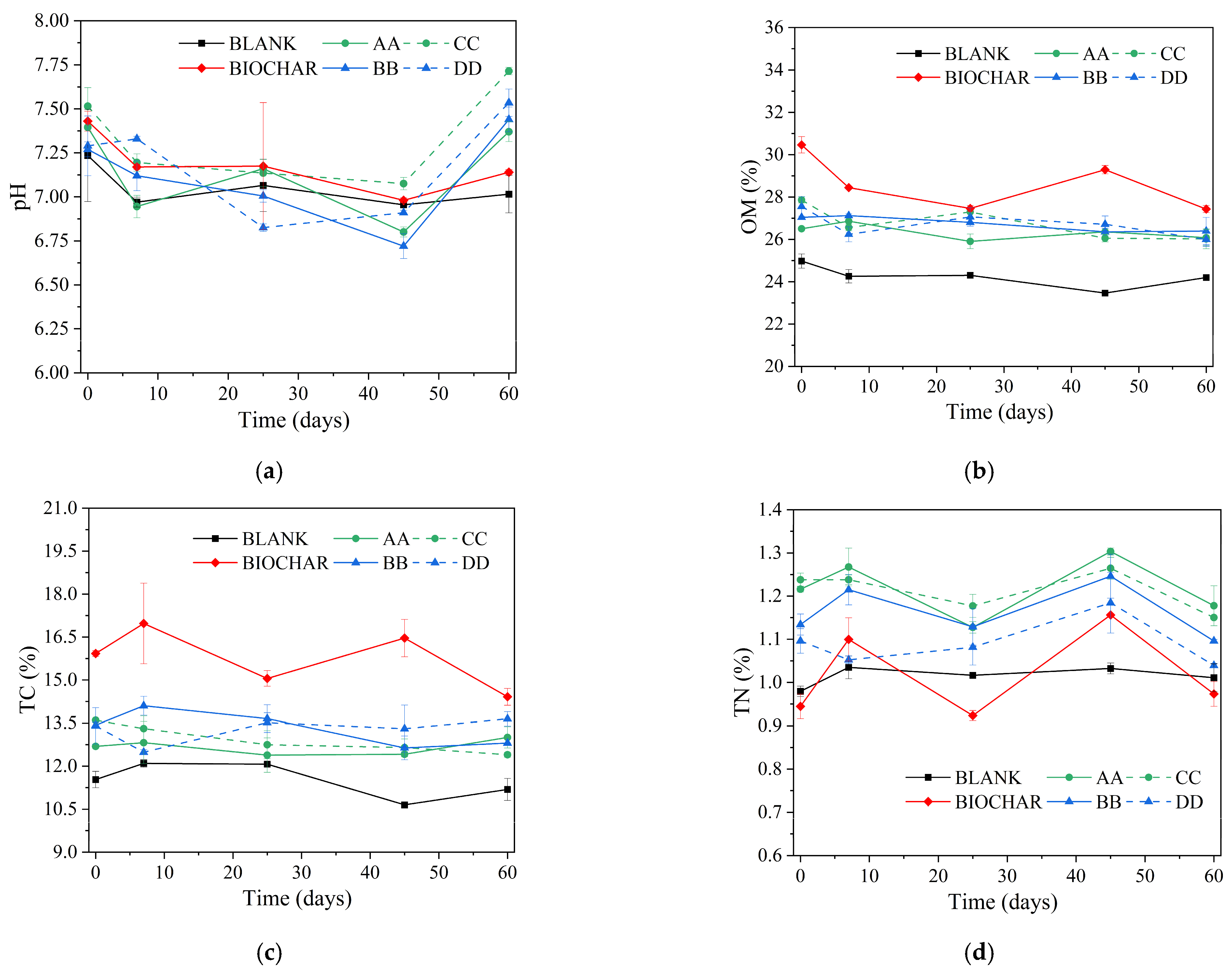 Sustainability 16 07910 g002