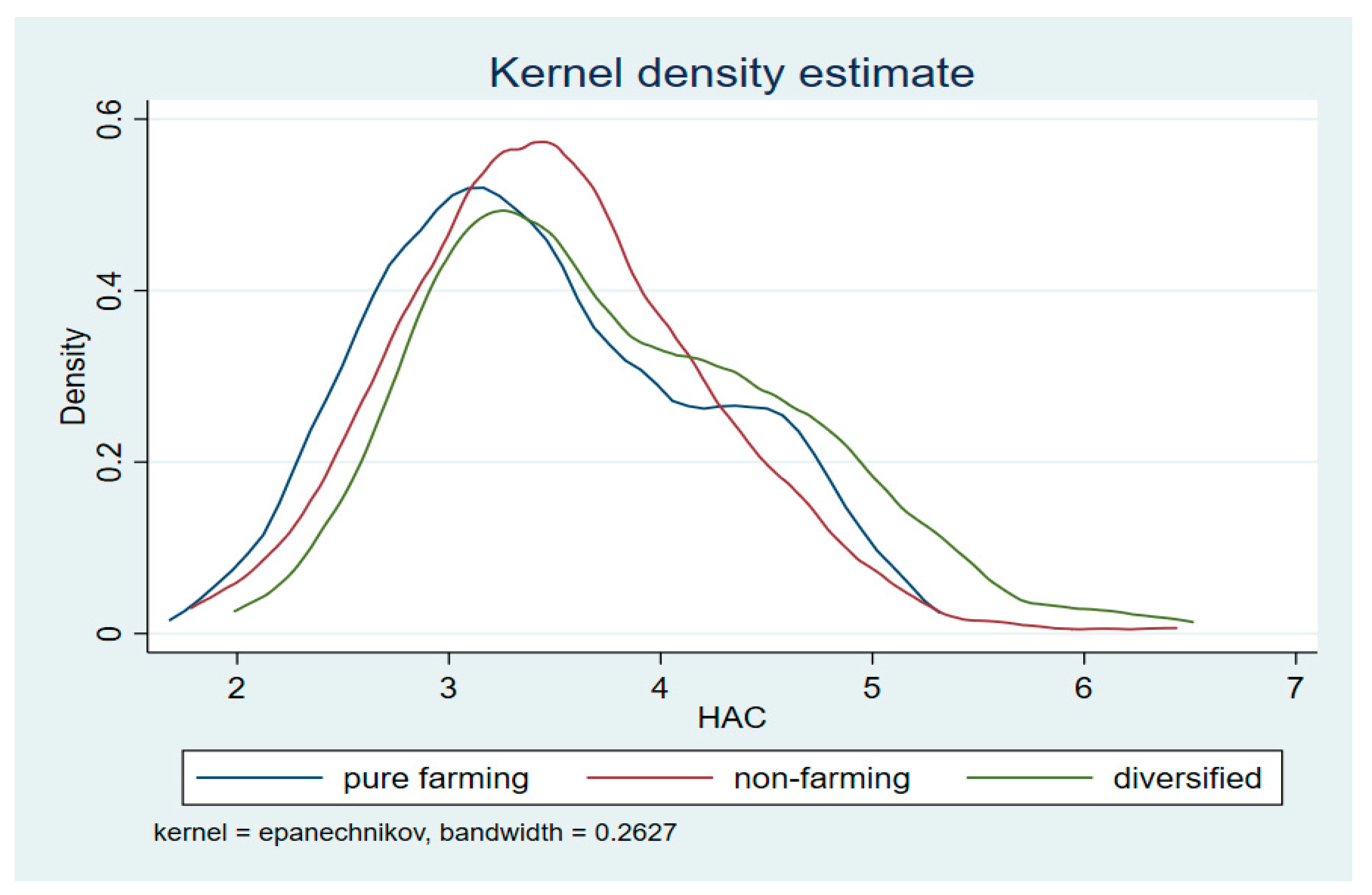 Sustainability 16 07915 g004 Sustainability 16 07915 g004