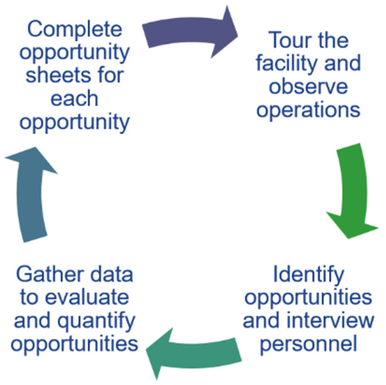 Sustainability 16 07918 g002