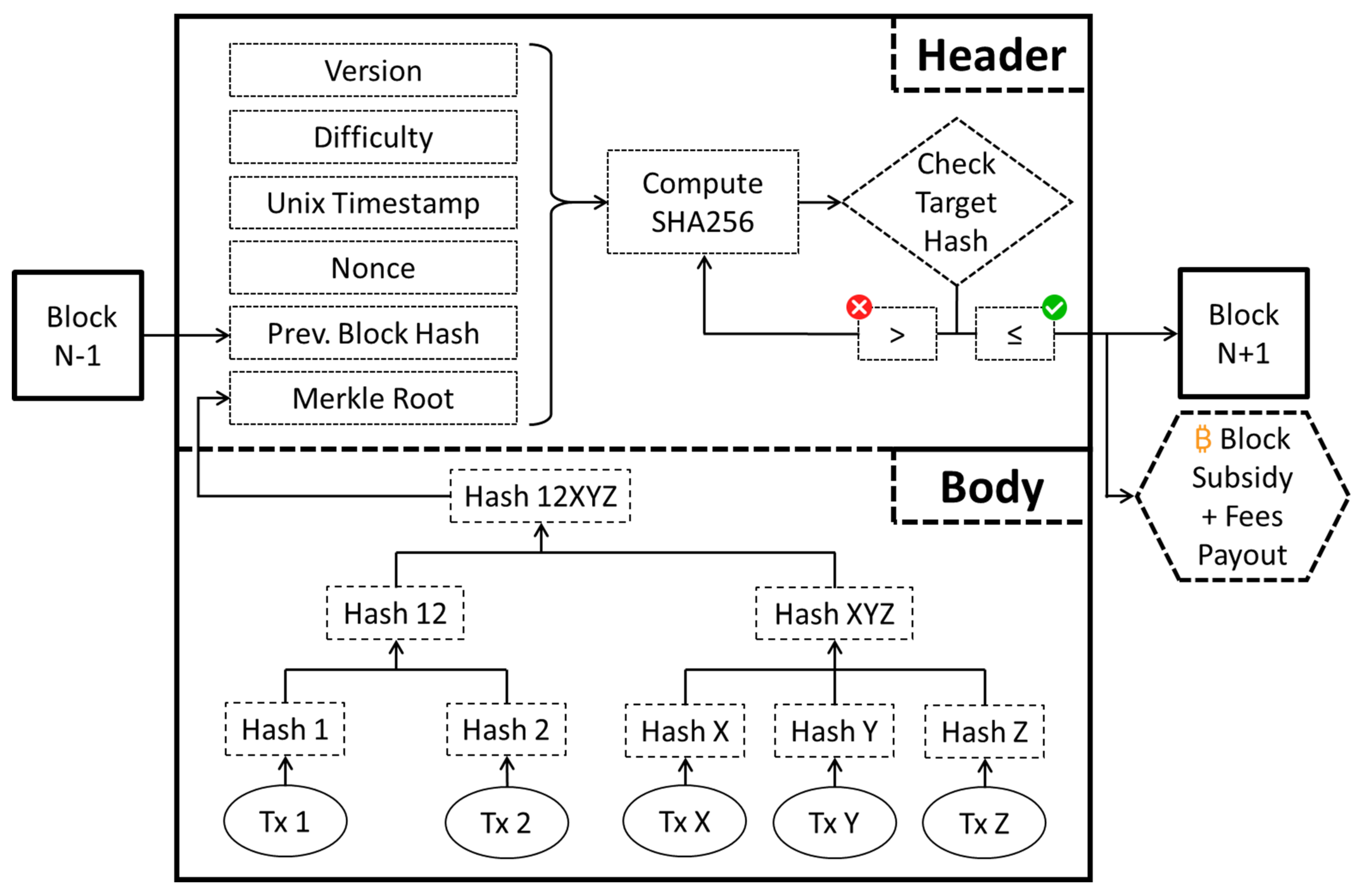 Sustainability 16 07919 g002