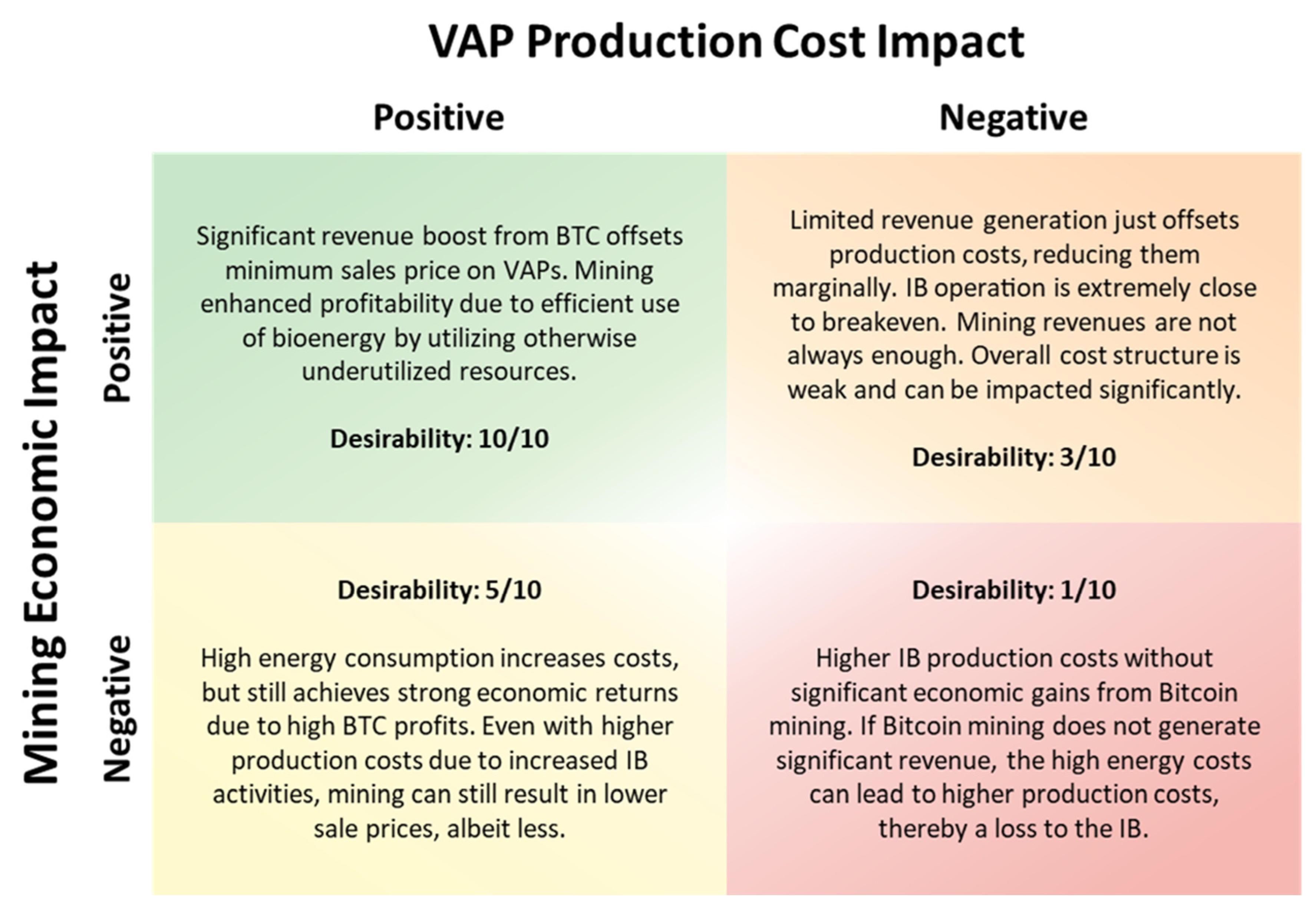 Sustainability 16 07919 g003