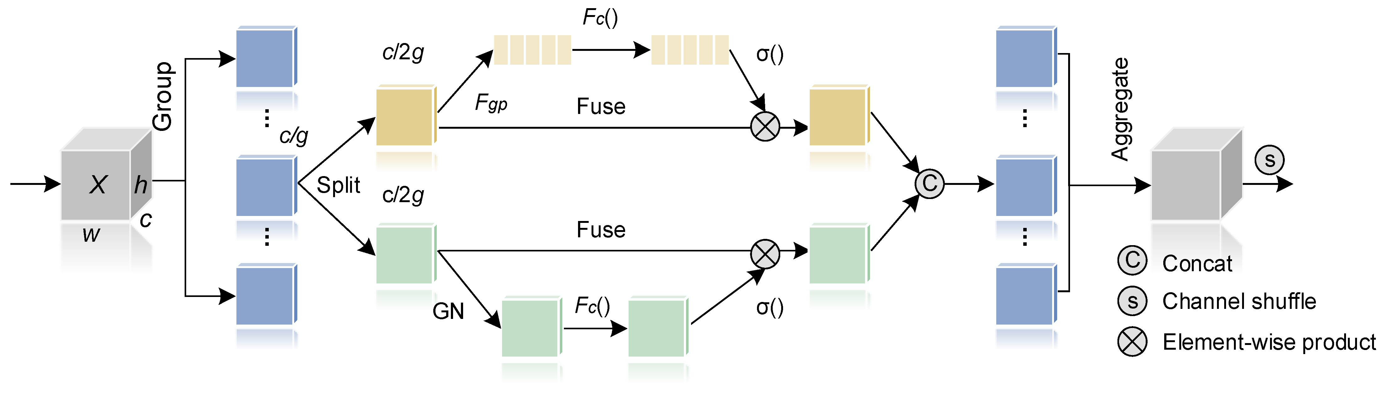 Sustainability 16 07922 g007