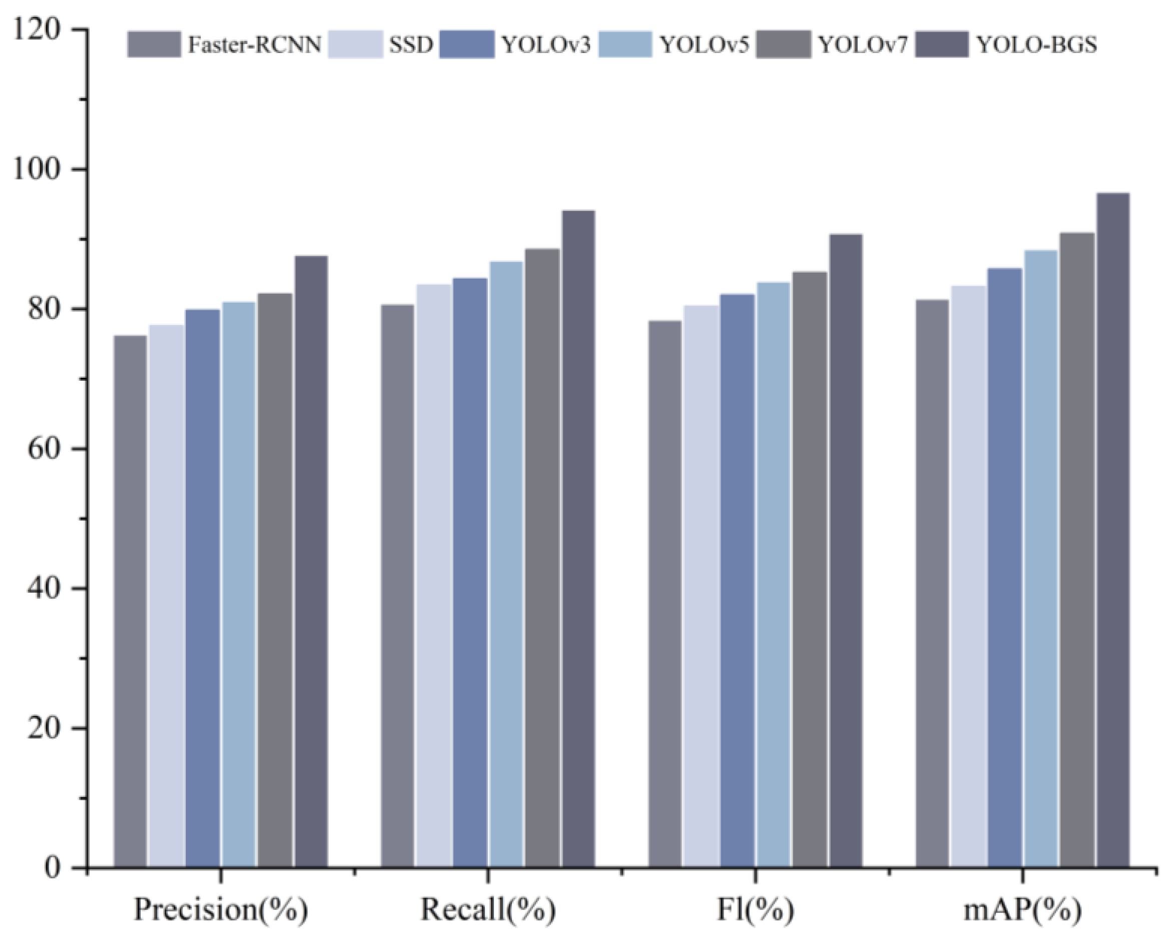 Sustainability 16 07922 g016