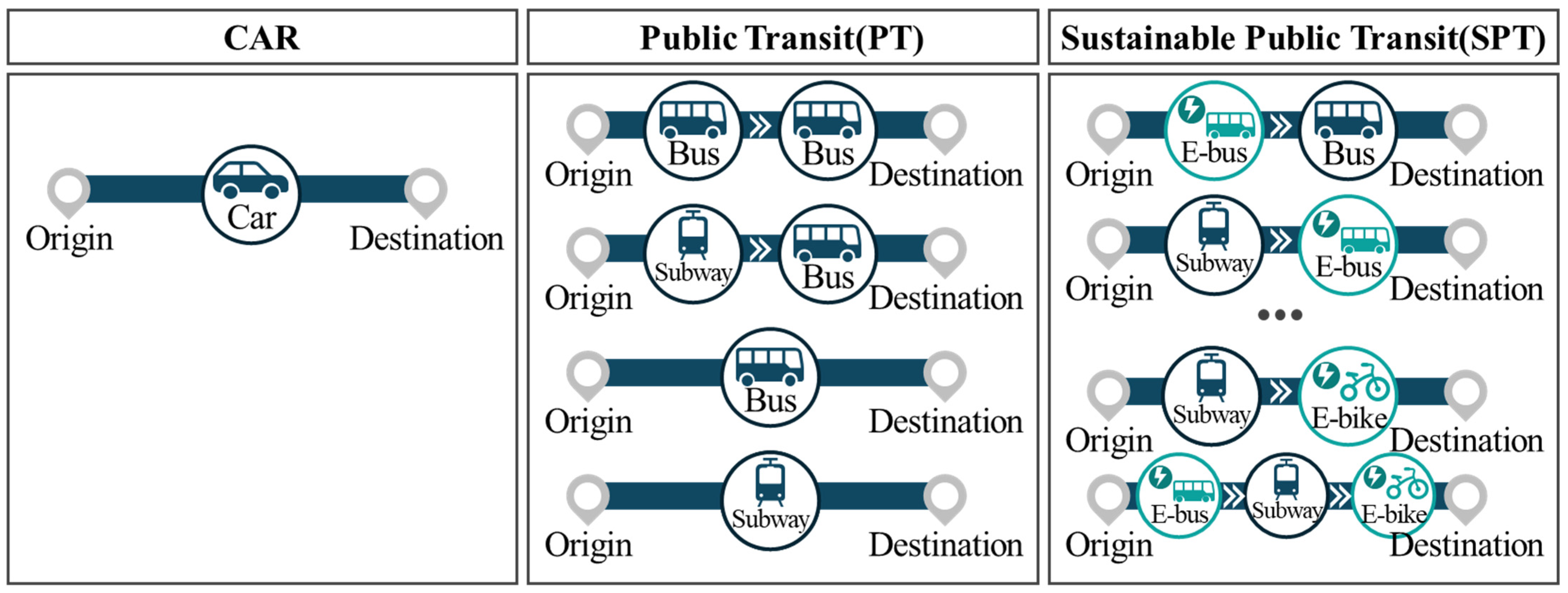 Sustainability 16 07924 g001