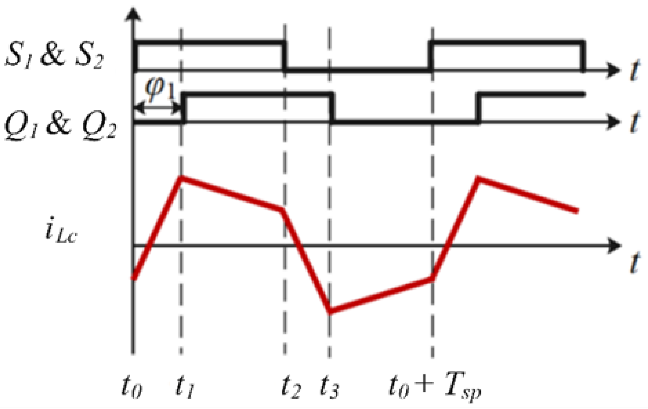 Sustainability 16 07932 g002