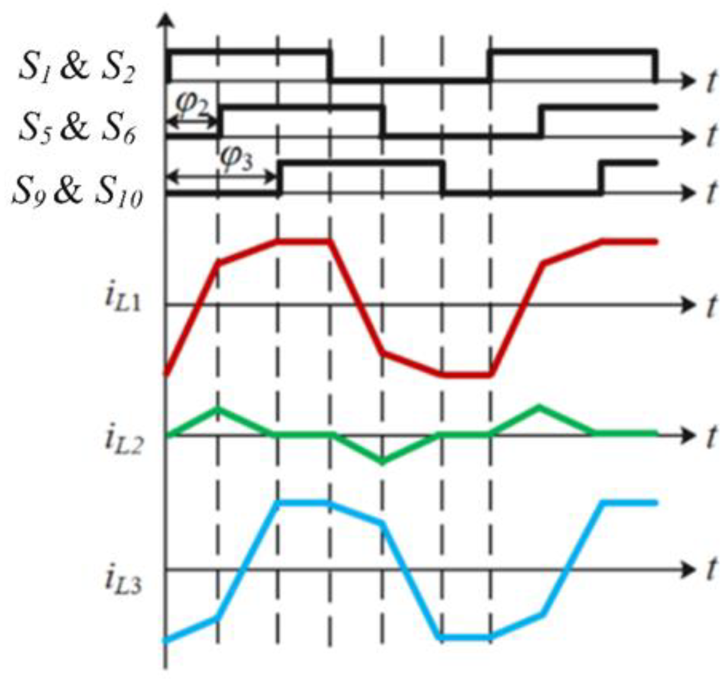 Sustainability 16 07932 g004