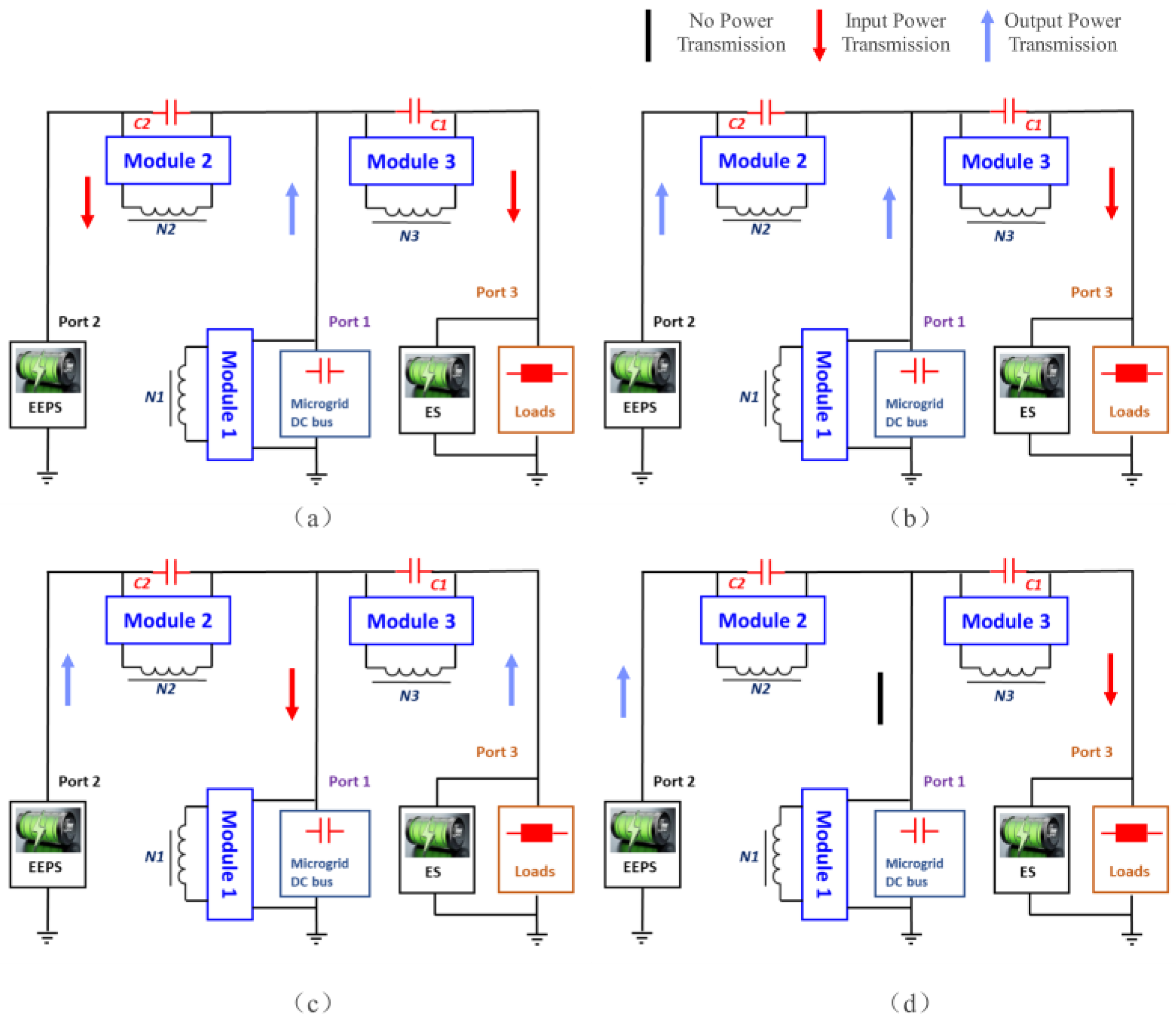 Sustainability 16 07932 g005