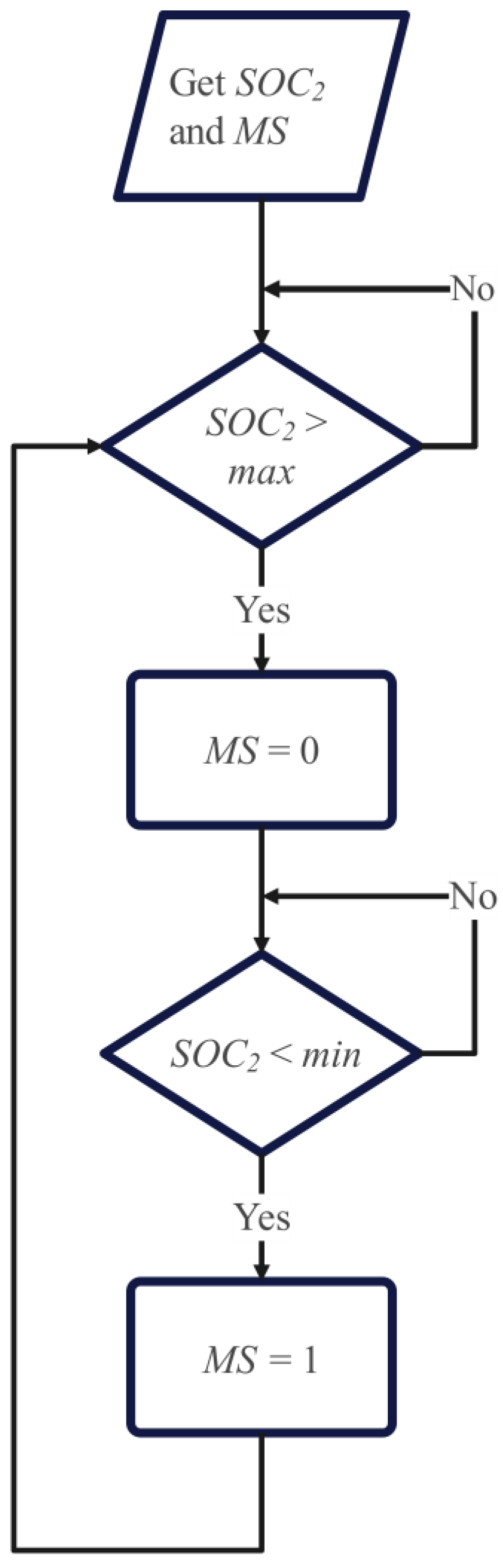 Sustainability 16 07932 g006
