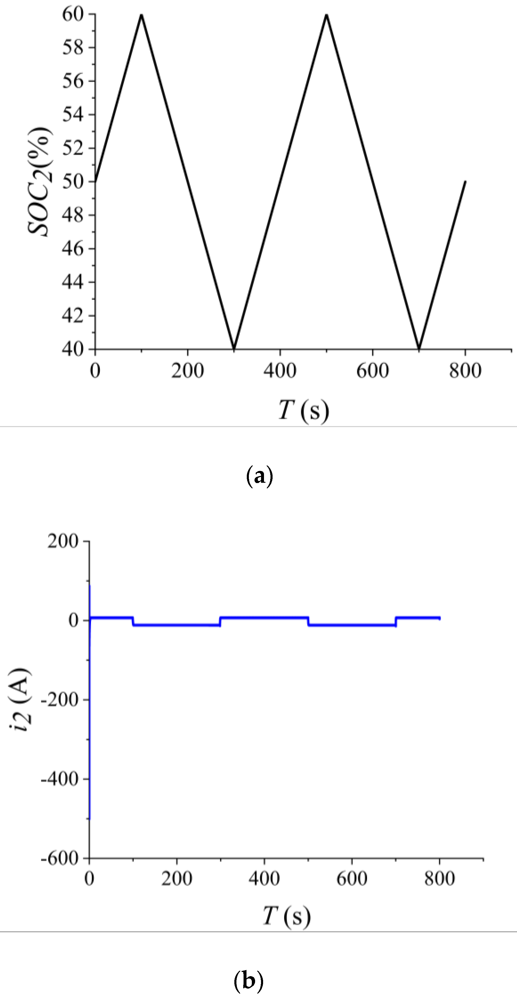 Sustainability 16 07932 g008