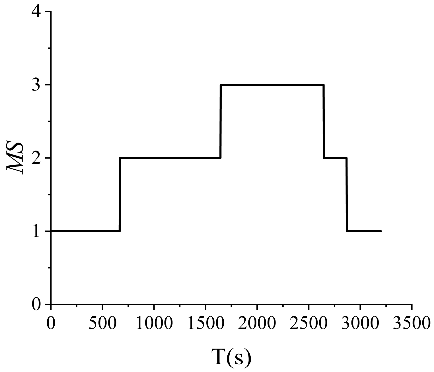 Sustainability 16 07932 g009