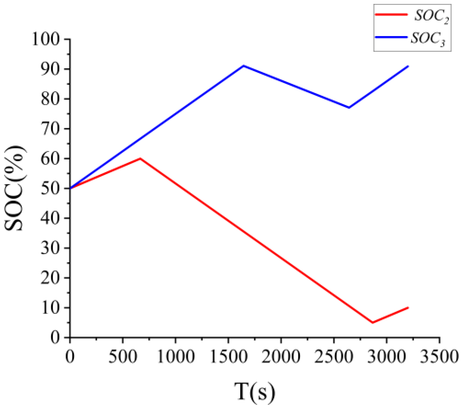 Sustainability 16 07932 g010