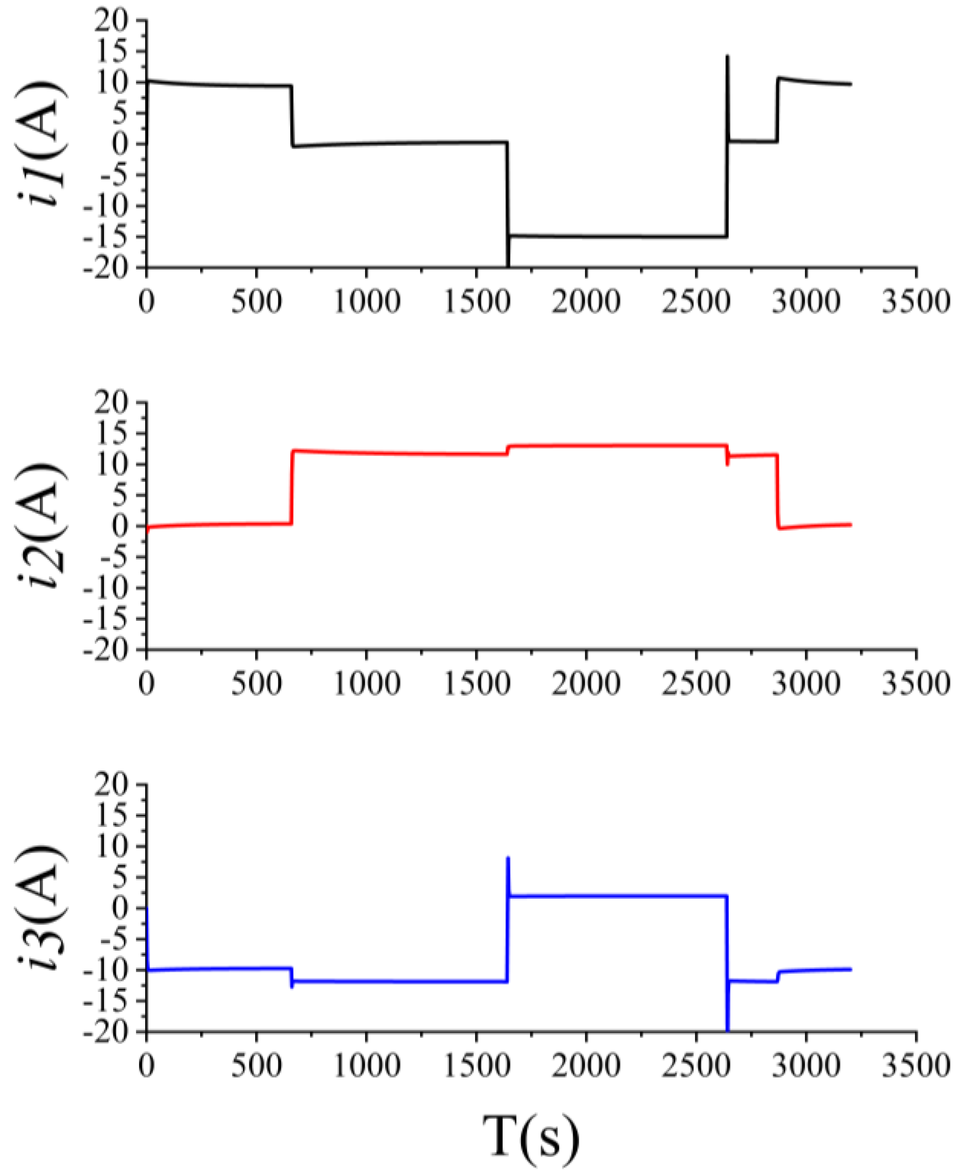 Sustainability 16 07932 g011