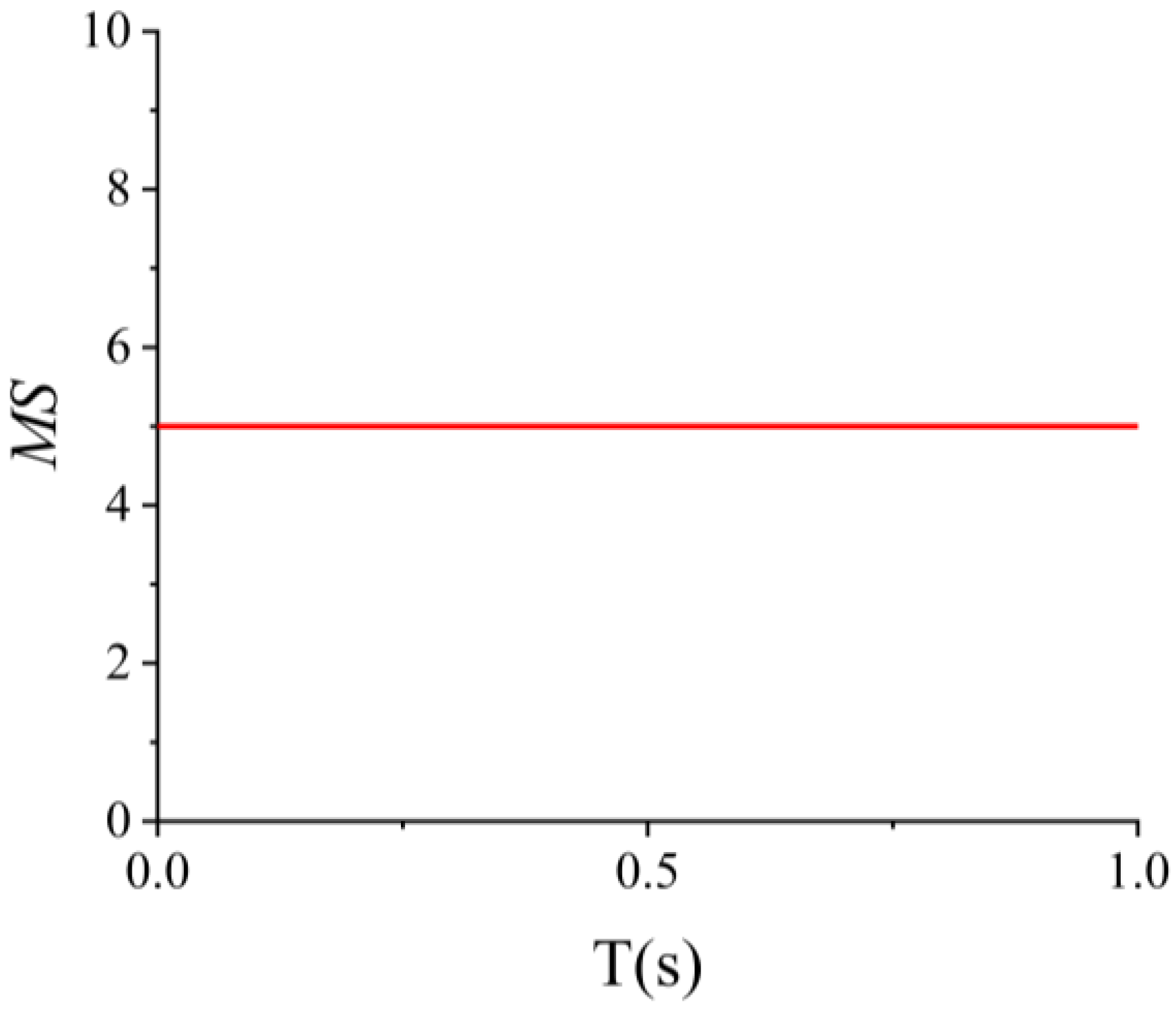 Sustainability 16 07932 g013