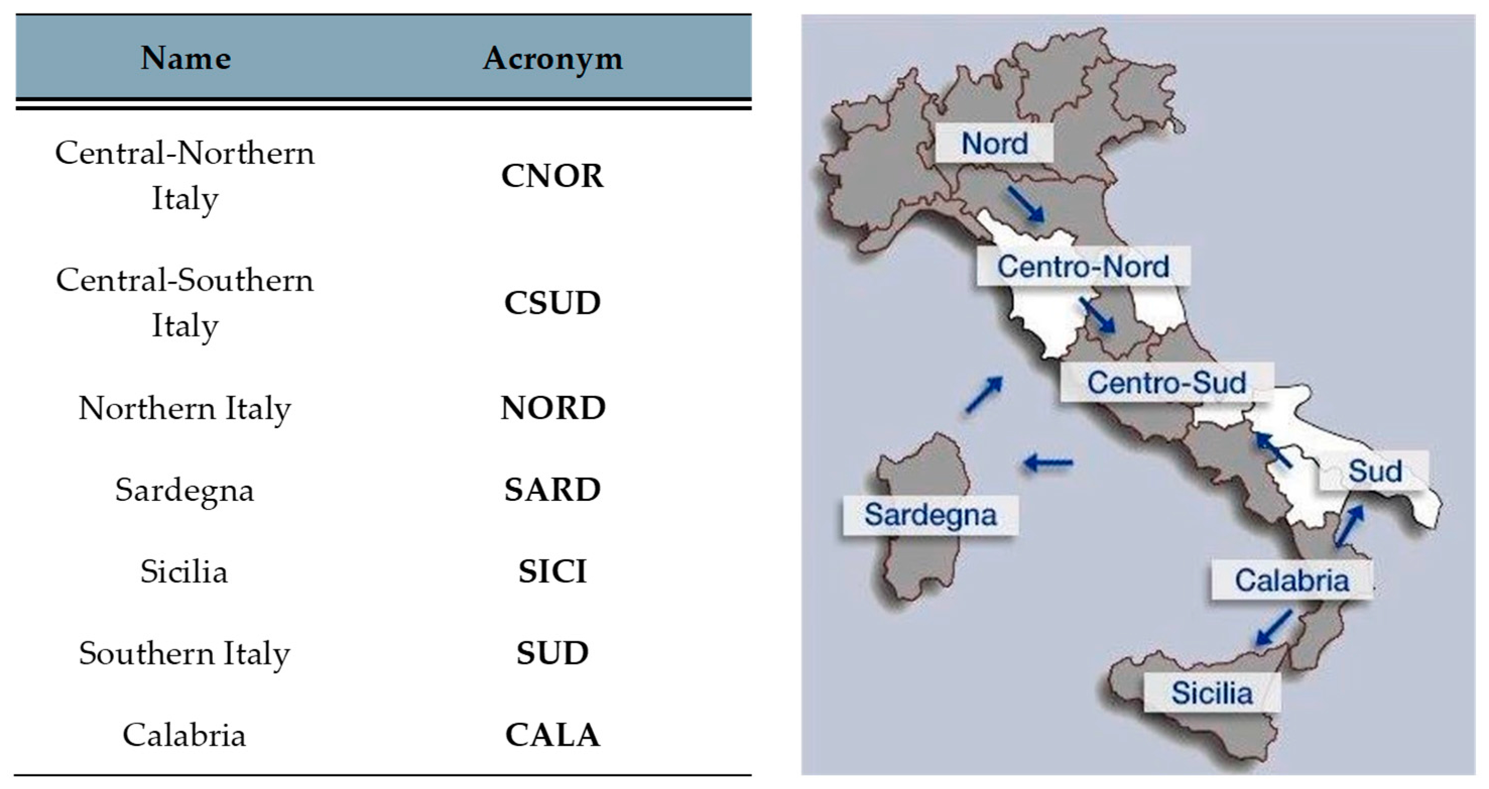 Sustainability 16 07940 g001