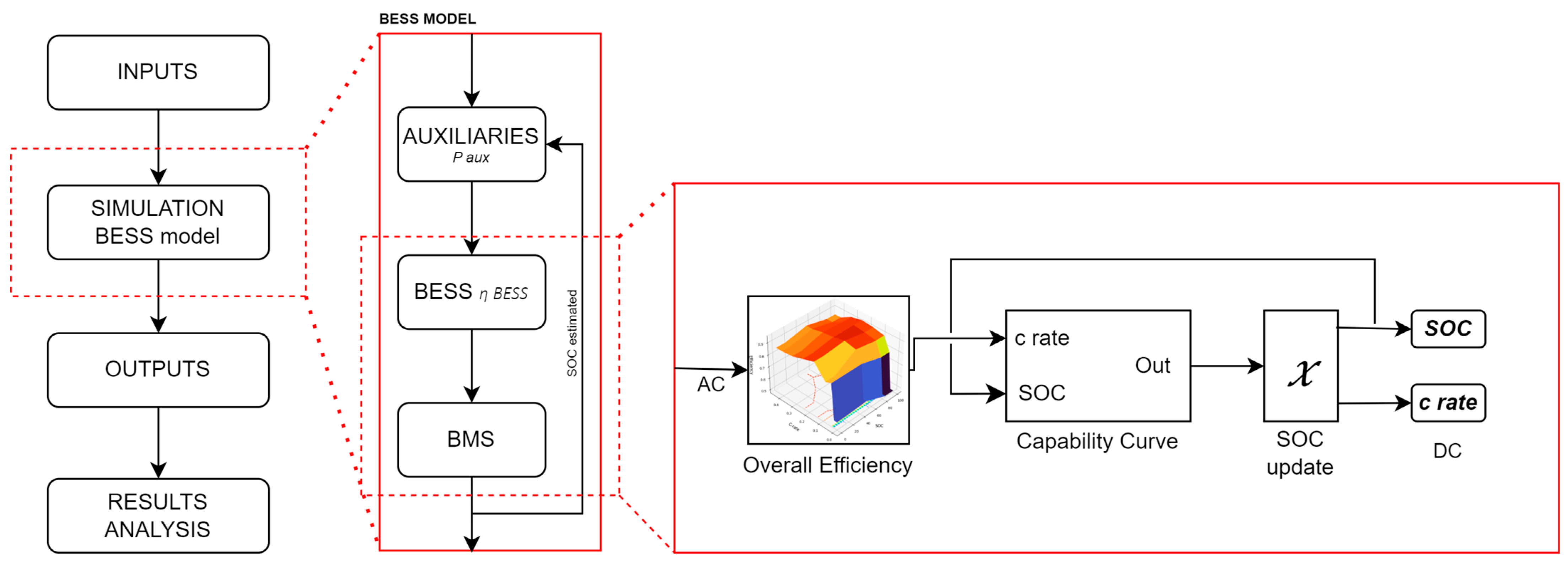 Sustainability 16 07940 g004
