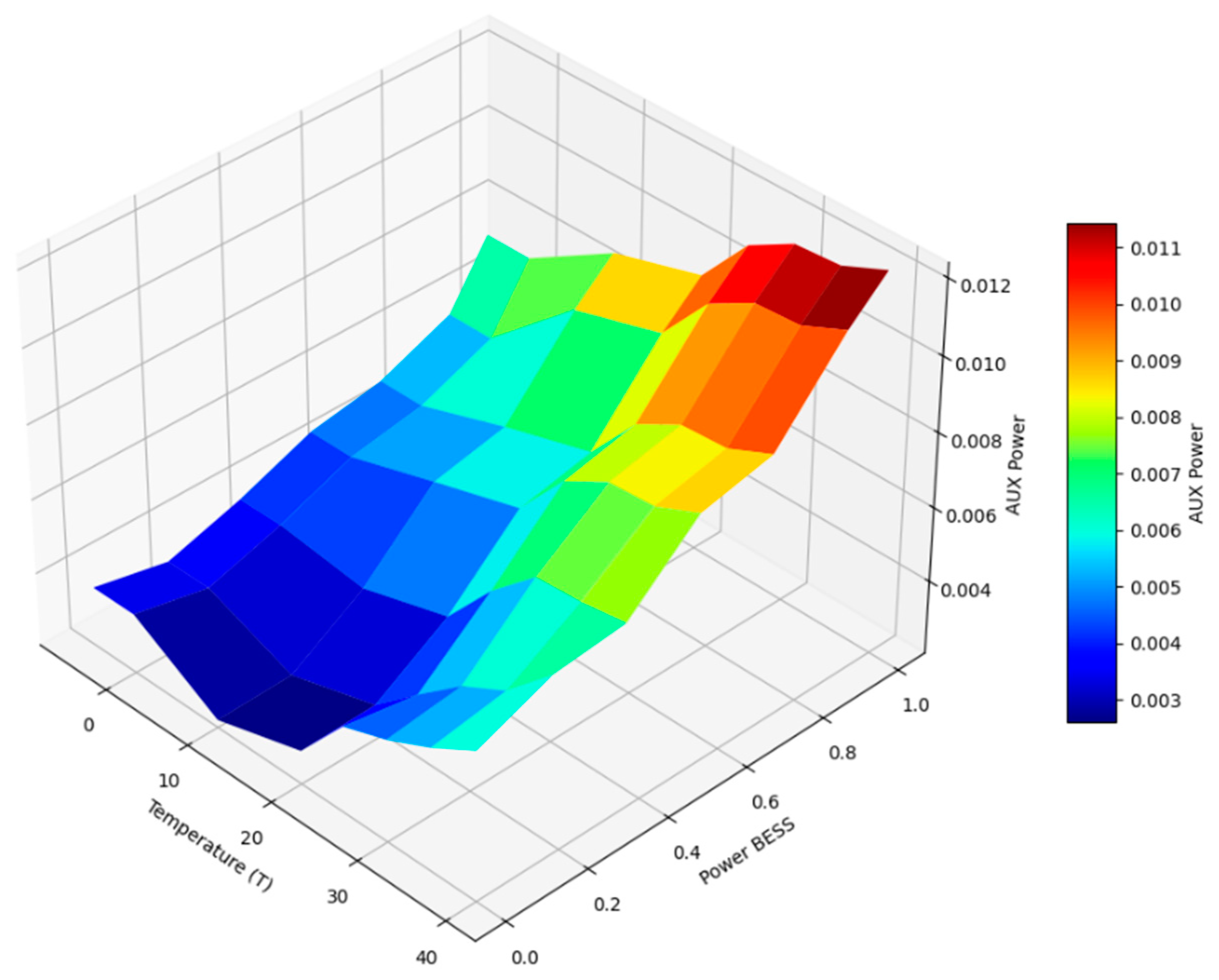 Sustainability 16 07940 g005