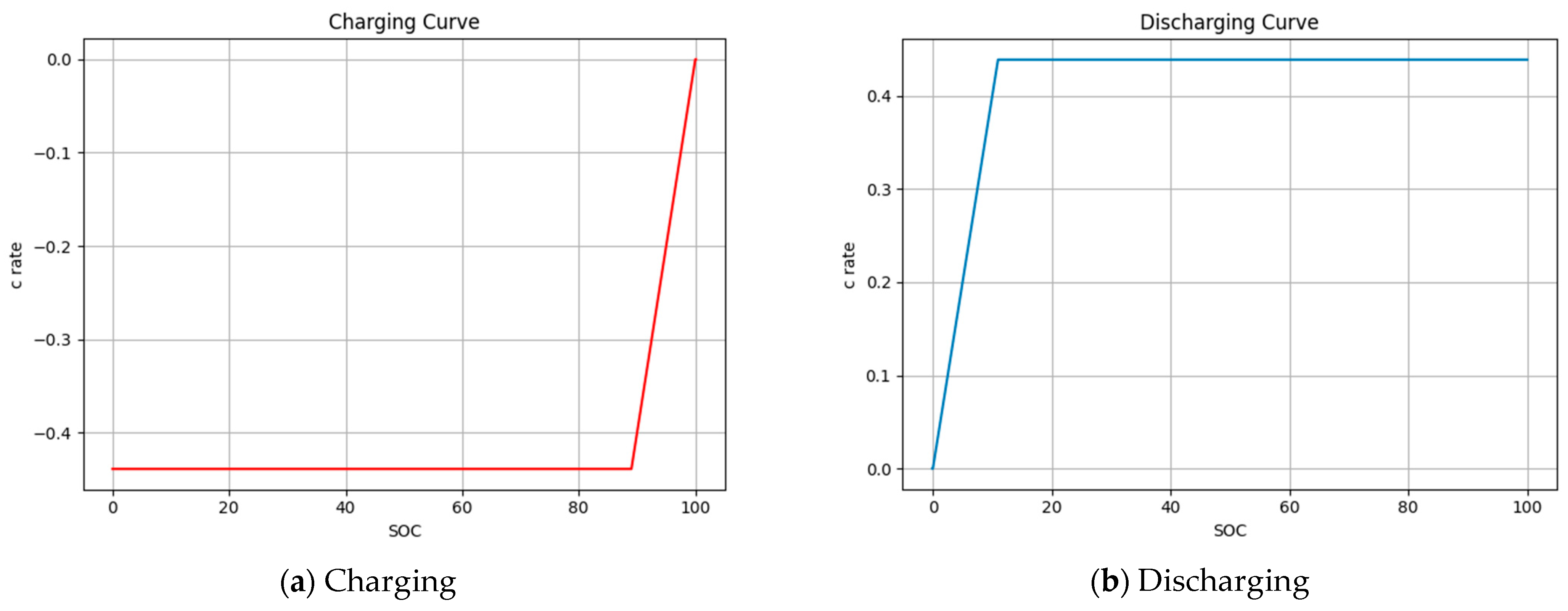 Sustainability 16 07940 g007
