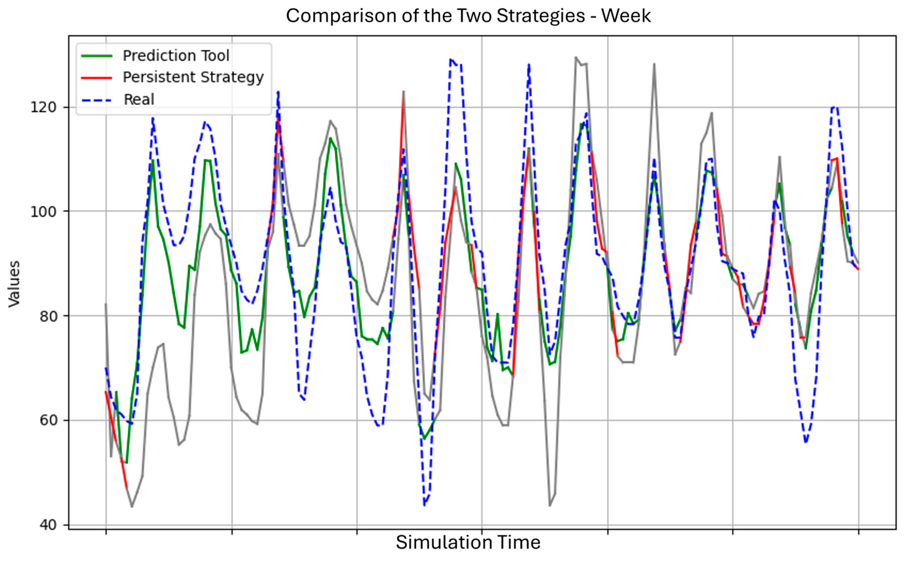 Sustainability 16 07940 g012