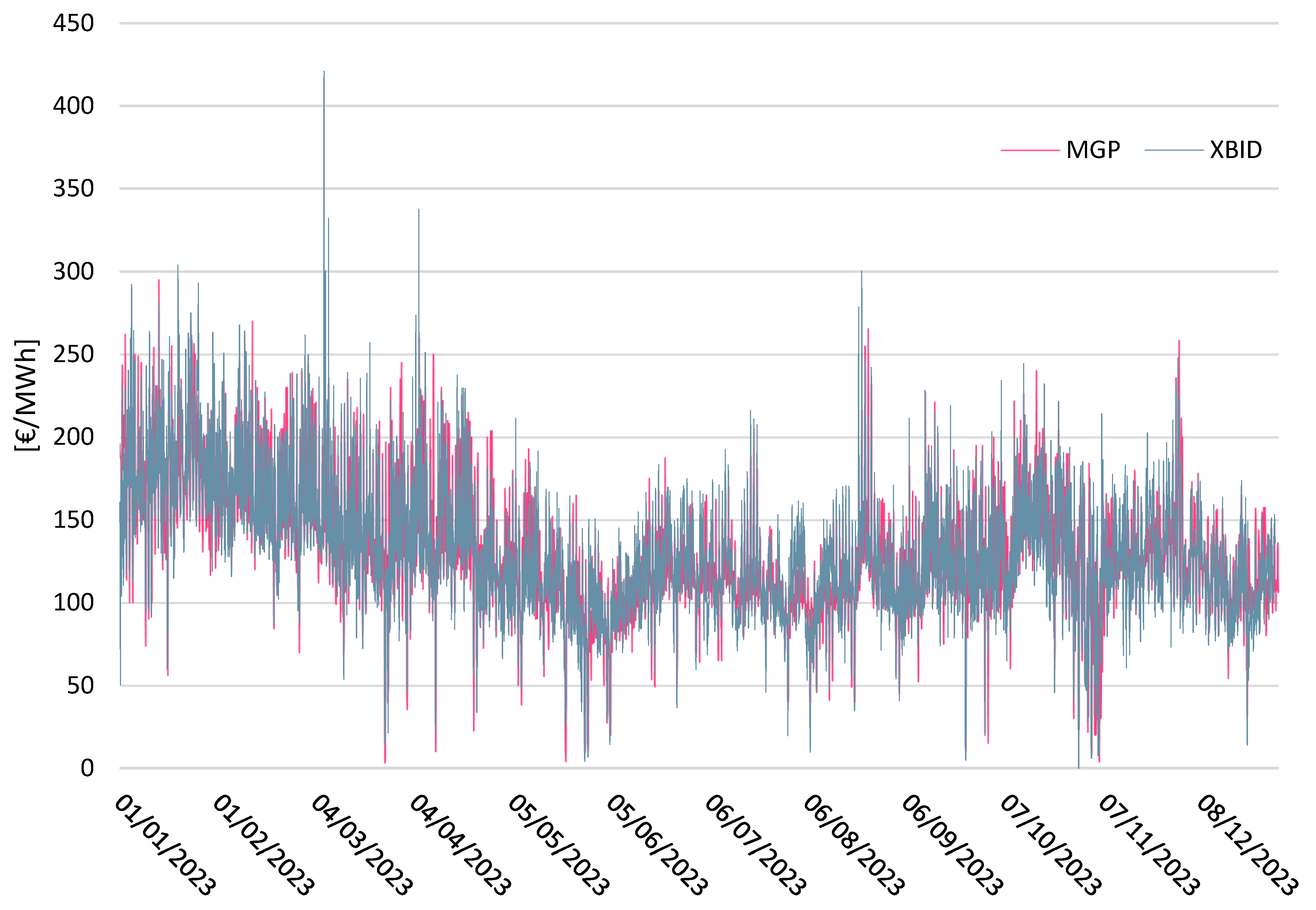 Sustainability 16 07940 g016