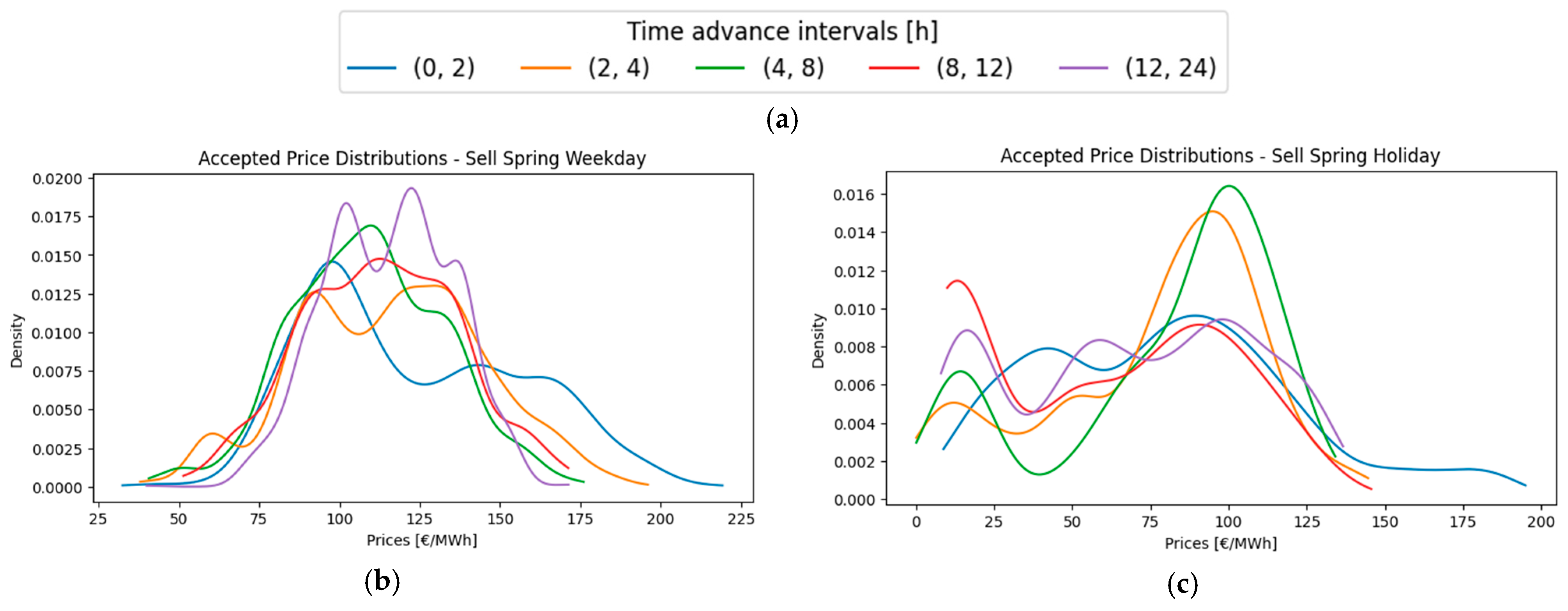 Sustainability 16 07940 g018a