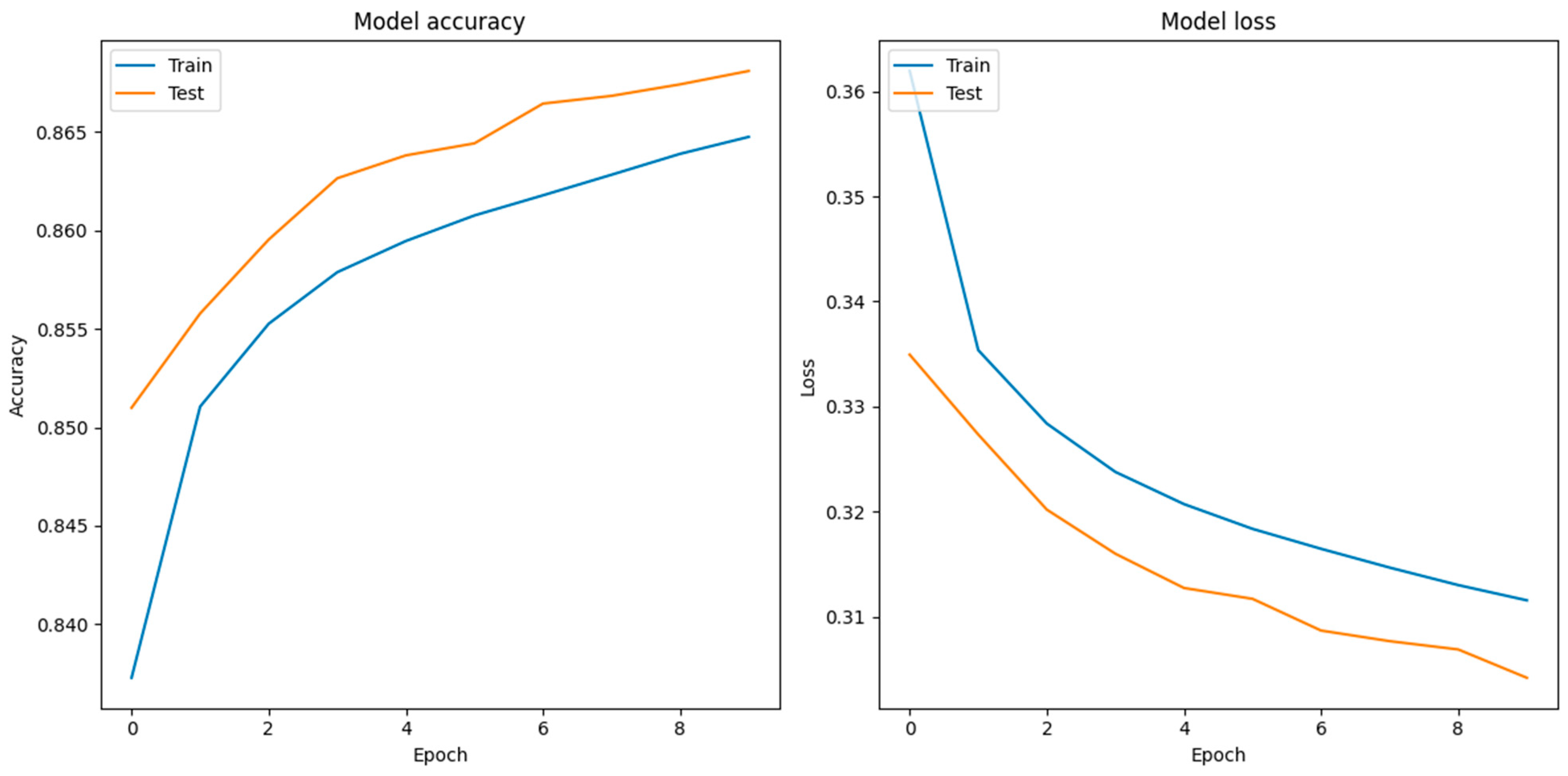 Sustainability 16 07940 g019