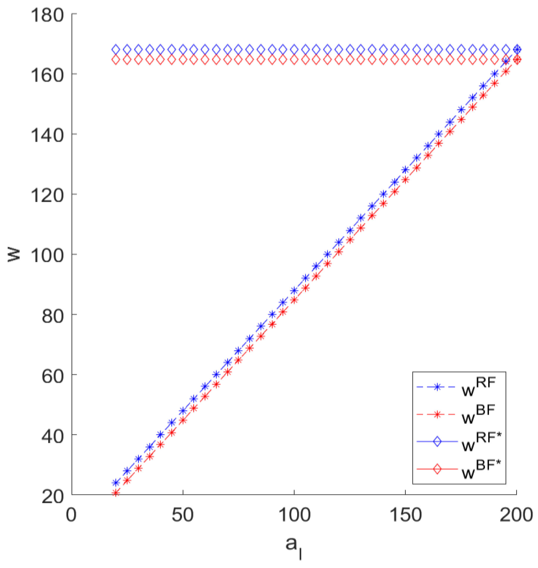 Sustainability 16 07942 g003 Sustainability 16 07942 g003