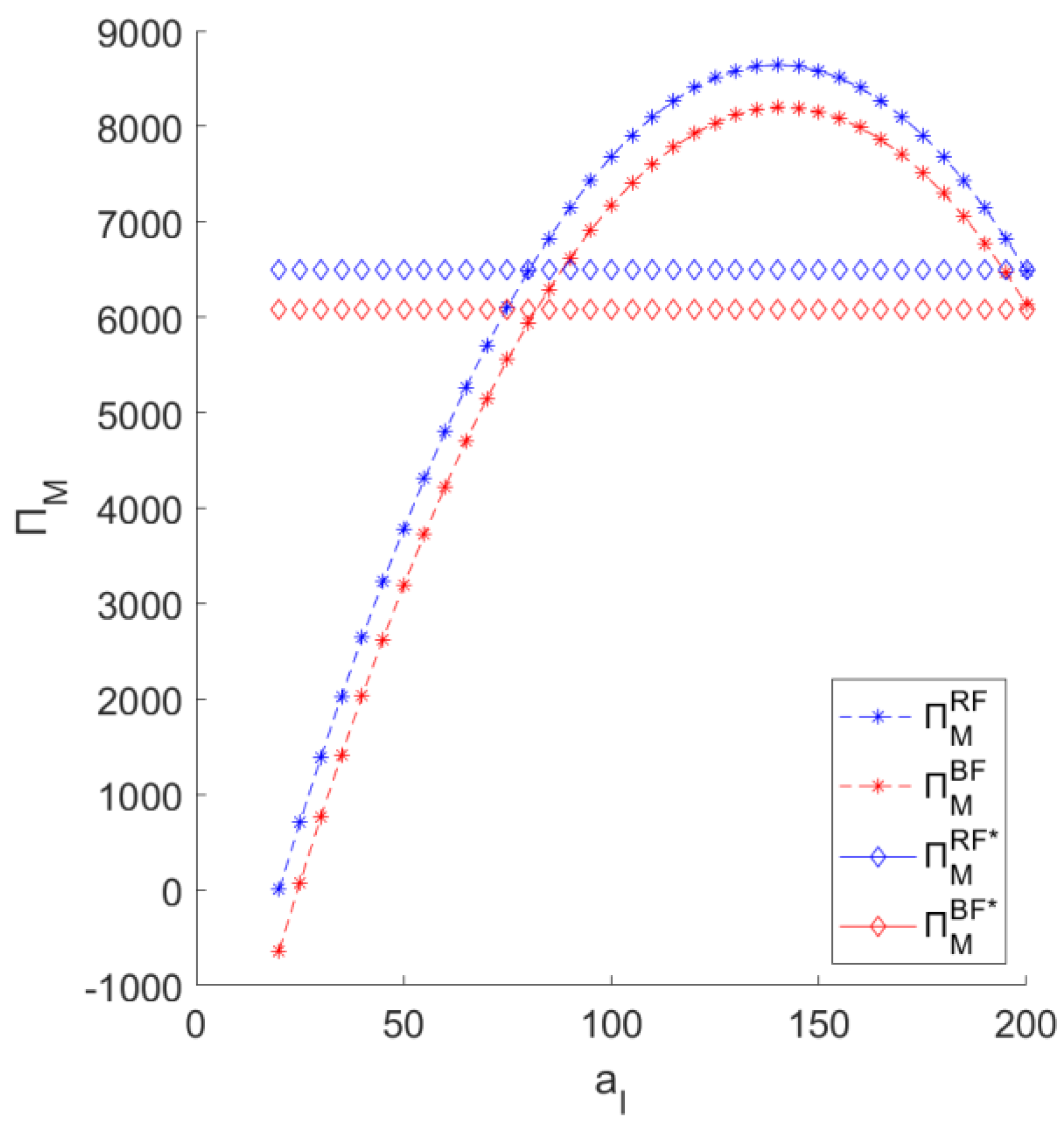 Sustainability 16 07942 g005 Sustainability 16 07942 g005