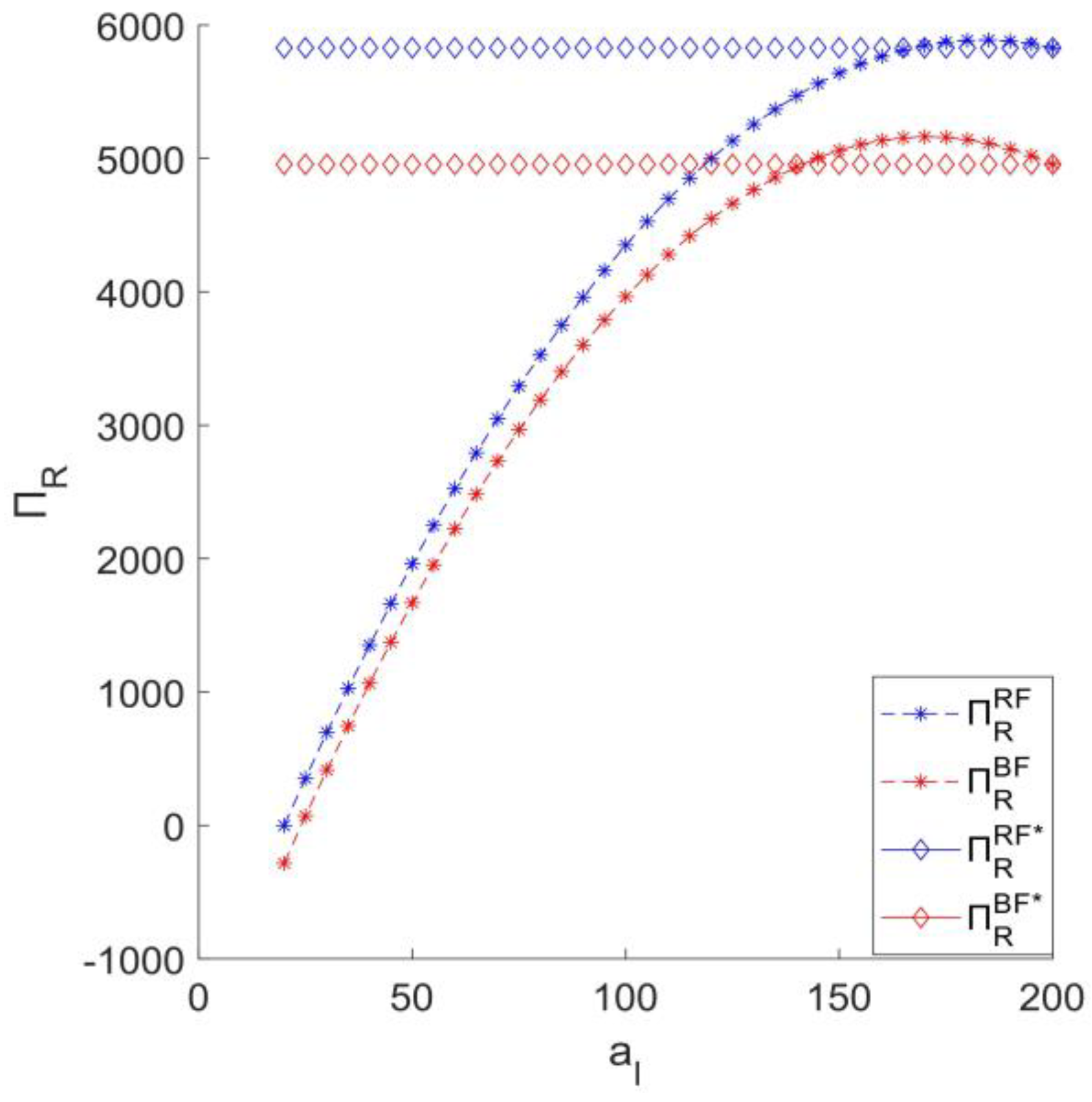 Sustainability 16 07942 g006 Sustainability 16 07942 g006