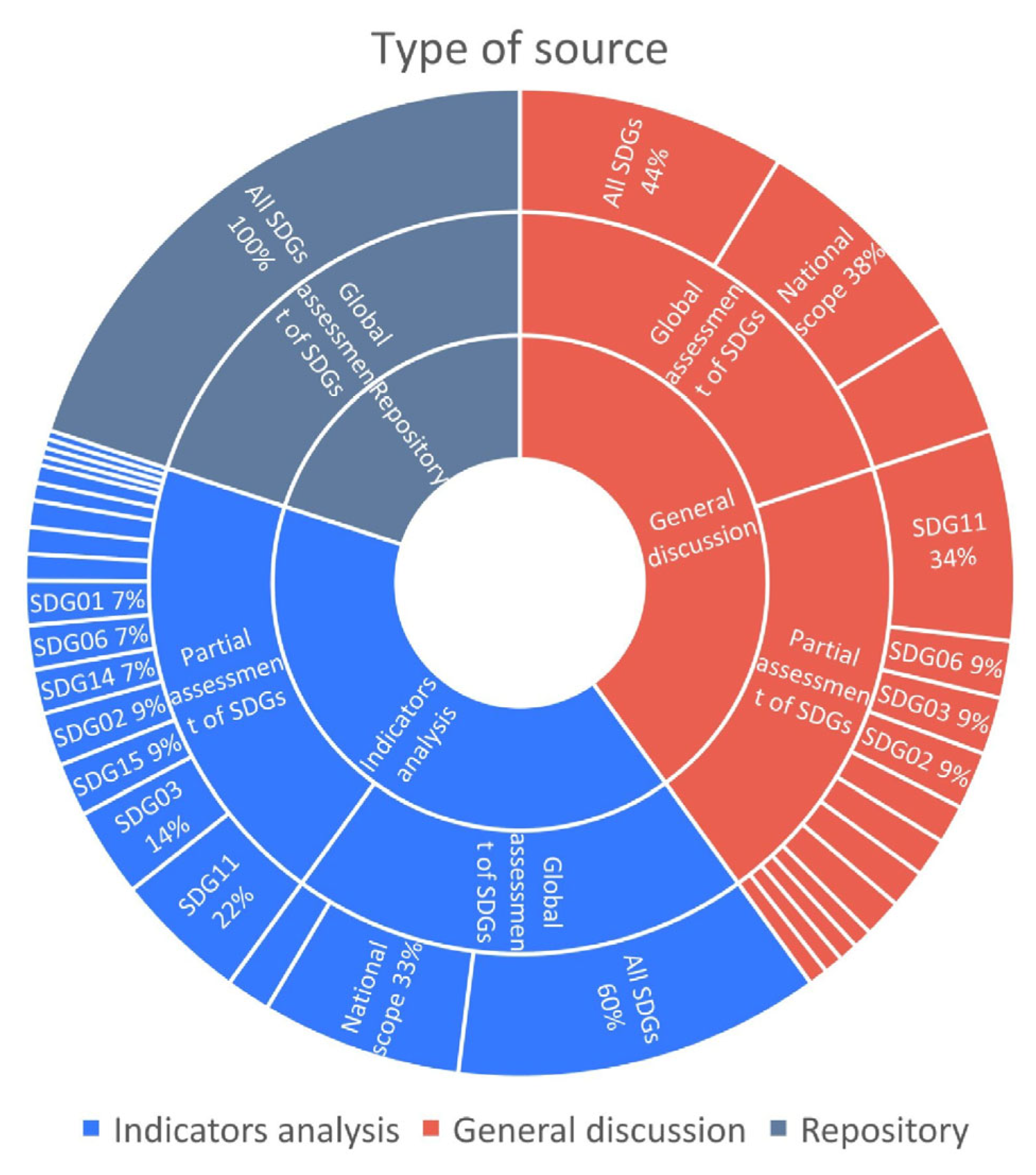 Sustainability 16 07943 g003