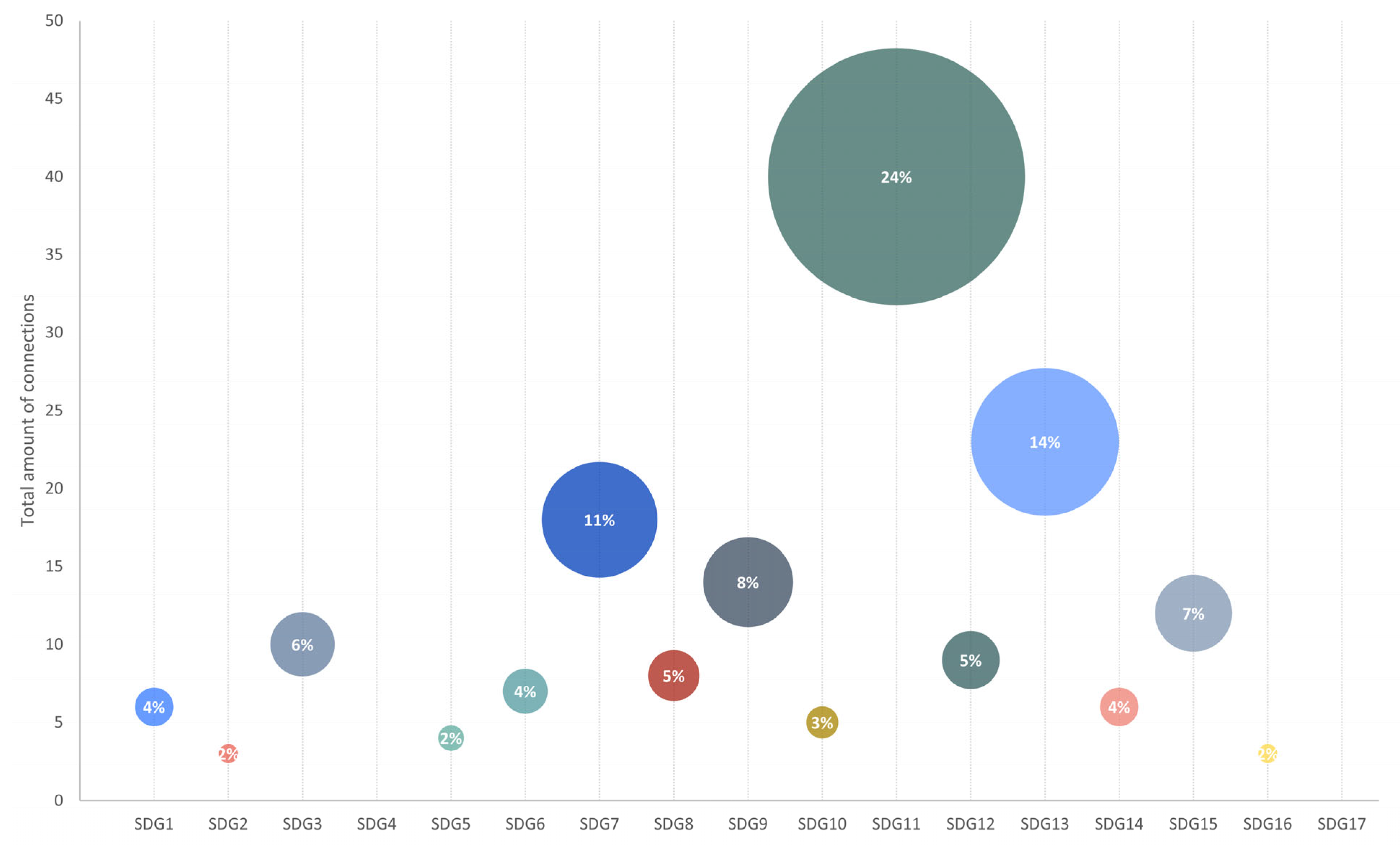 Sustainability 16 07943 g008