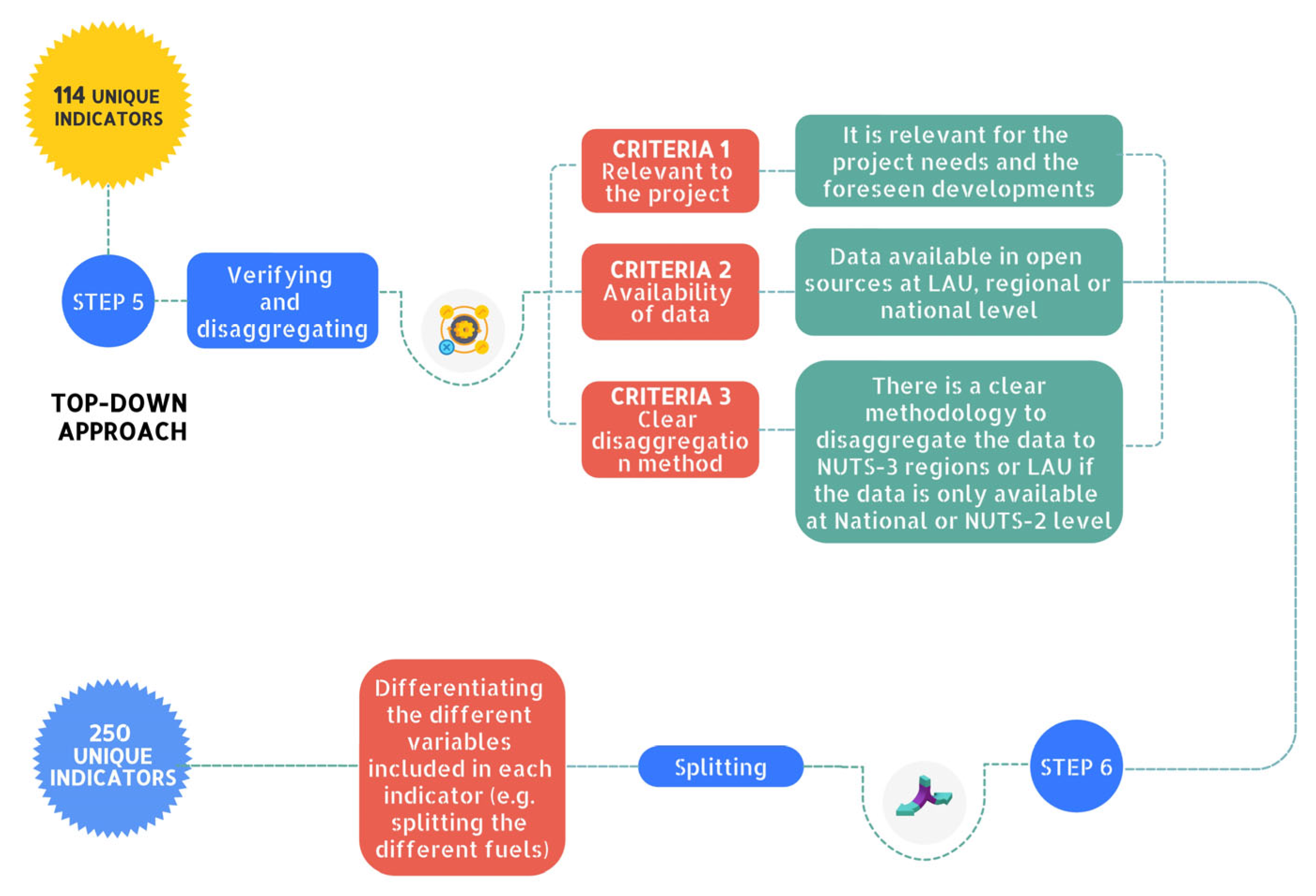 Sustainability 16 07943 g009
