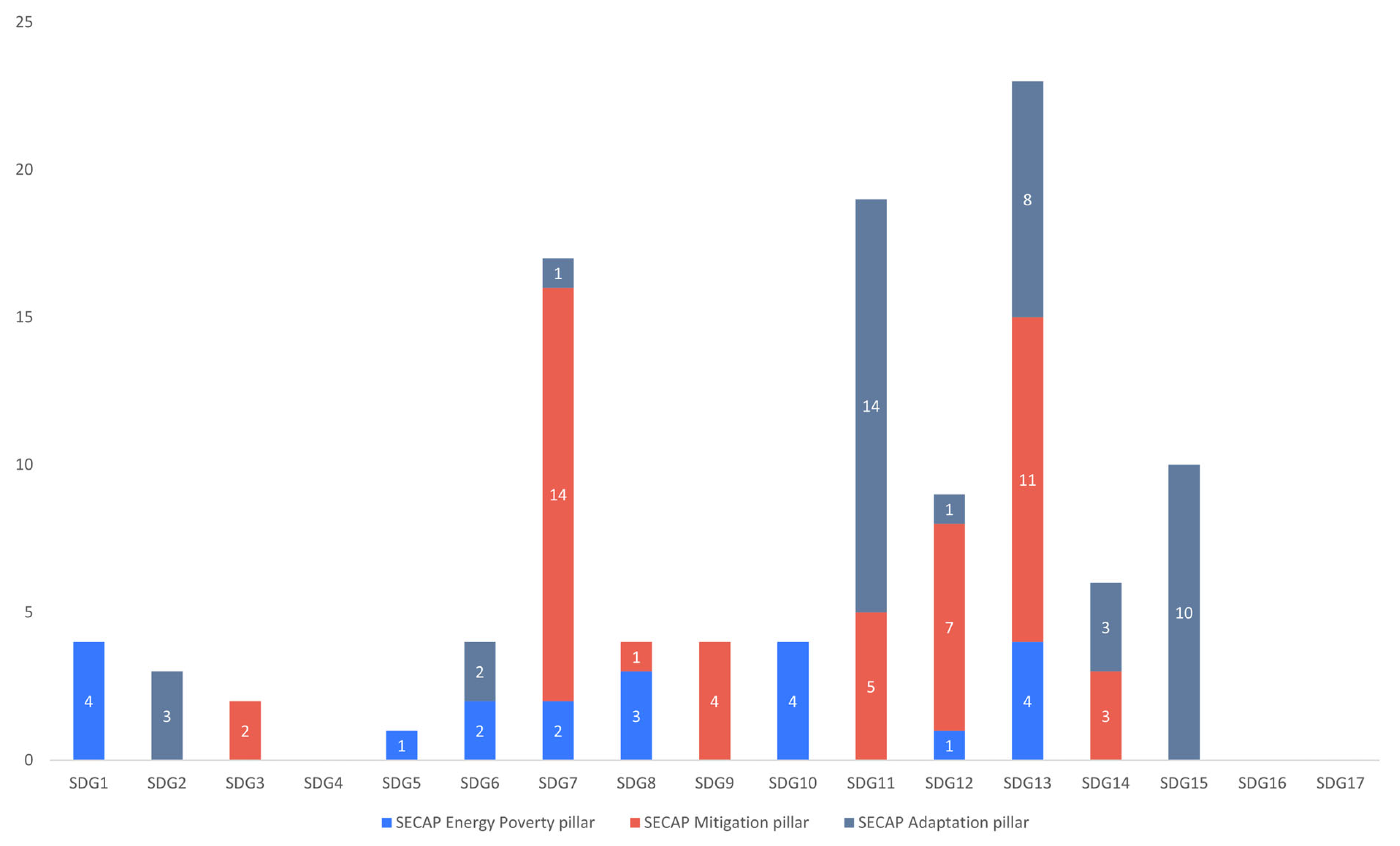 Sustainability 16 07943 g011