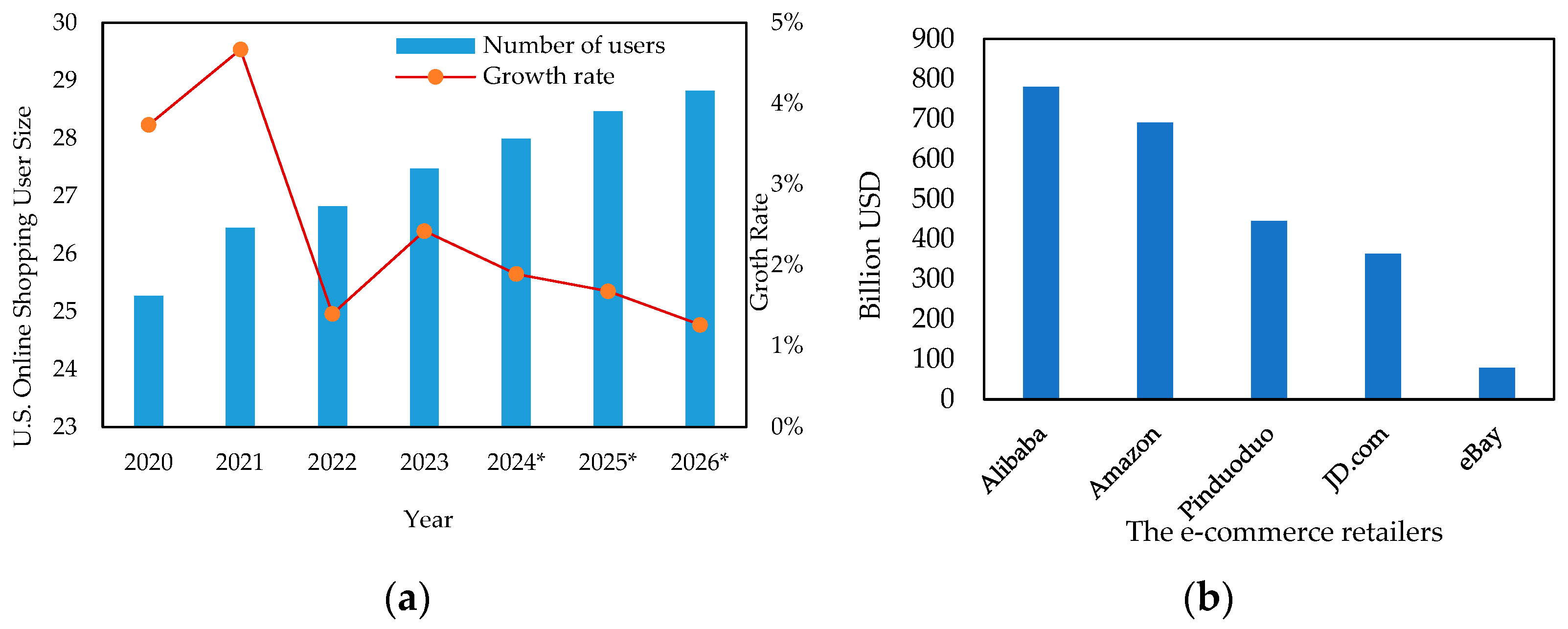 Sustainability 16 07944 g001