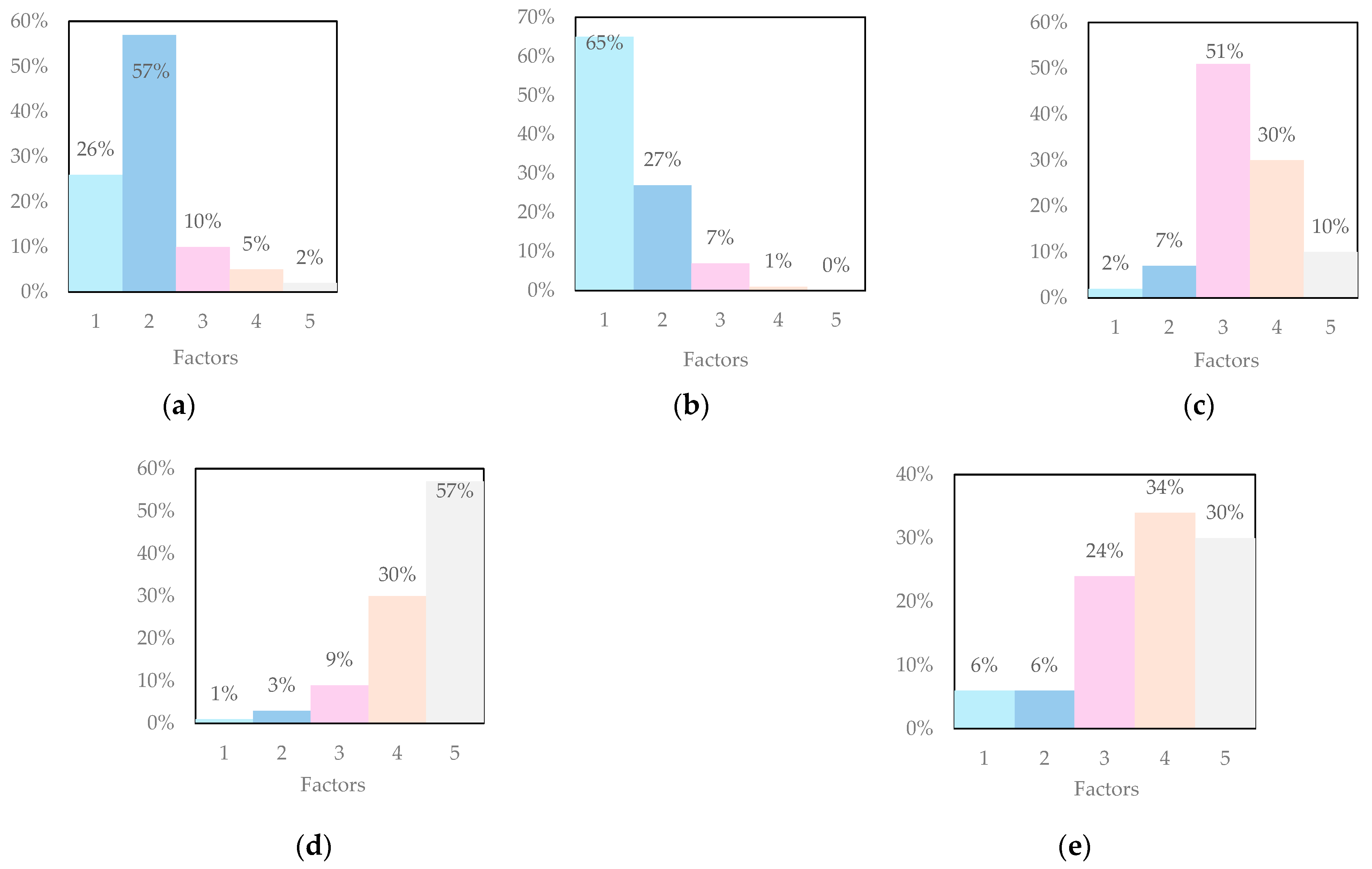 Sustainability 16 07944 g003