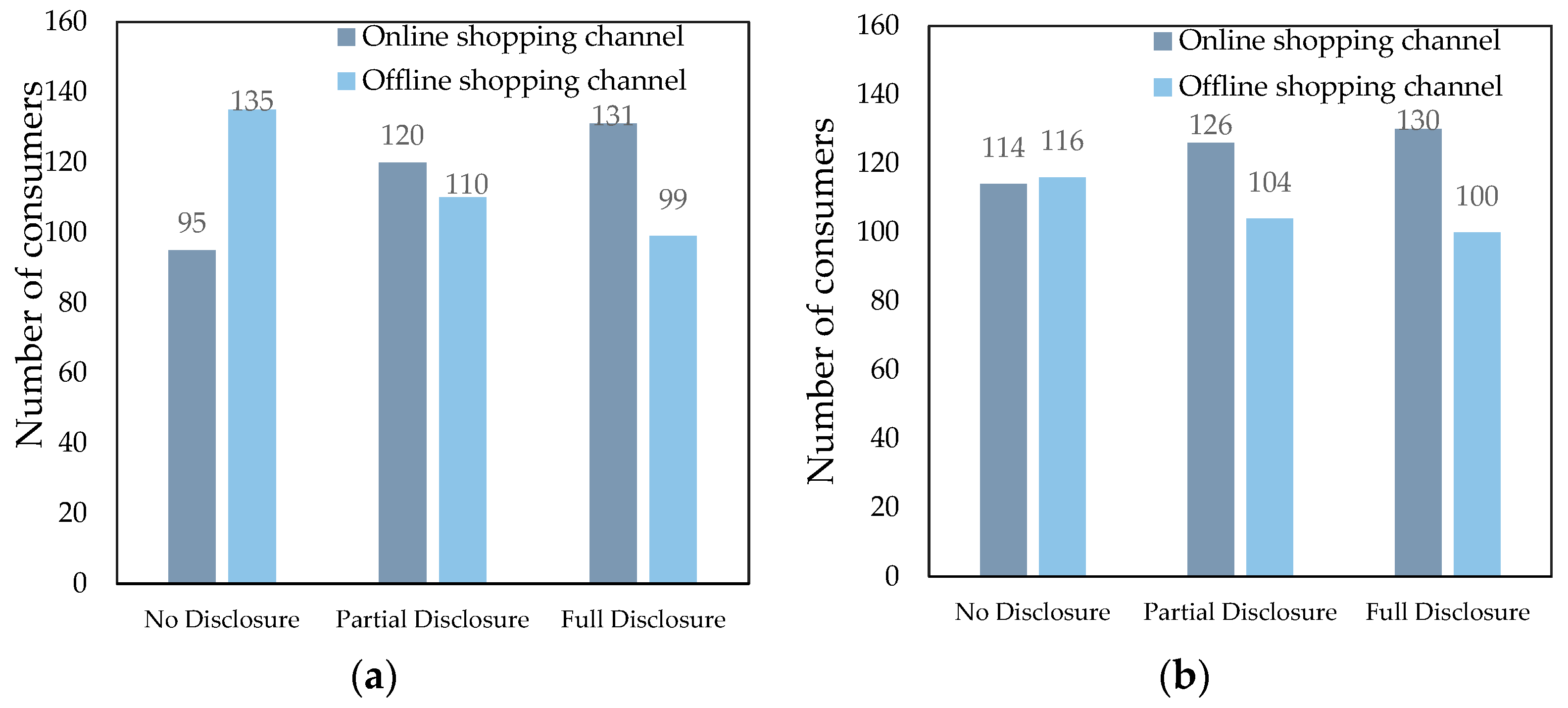 Sustainability 16 07944 g004