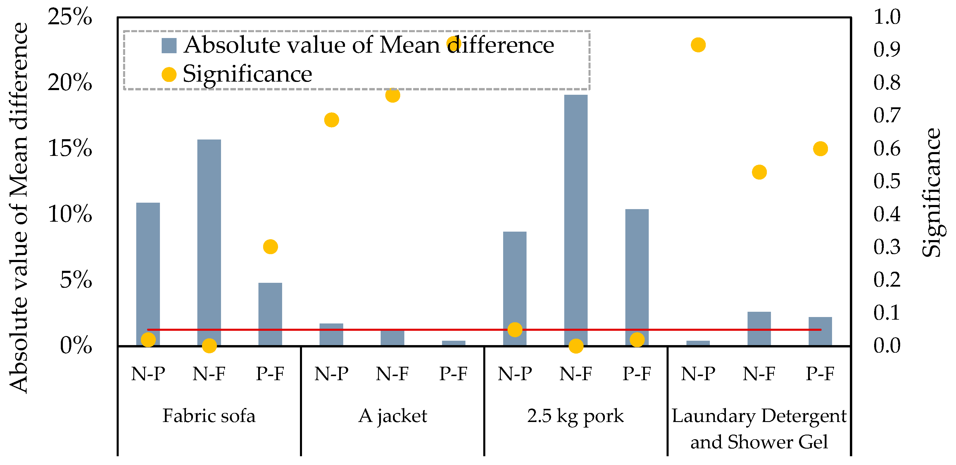 Sustainability 16 07944 g009