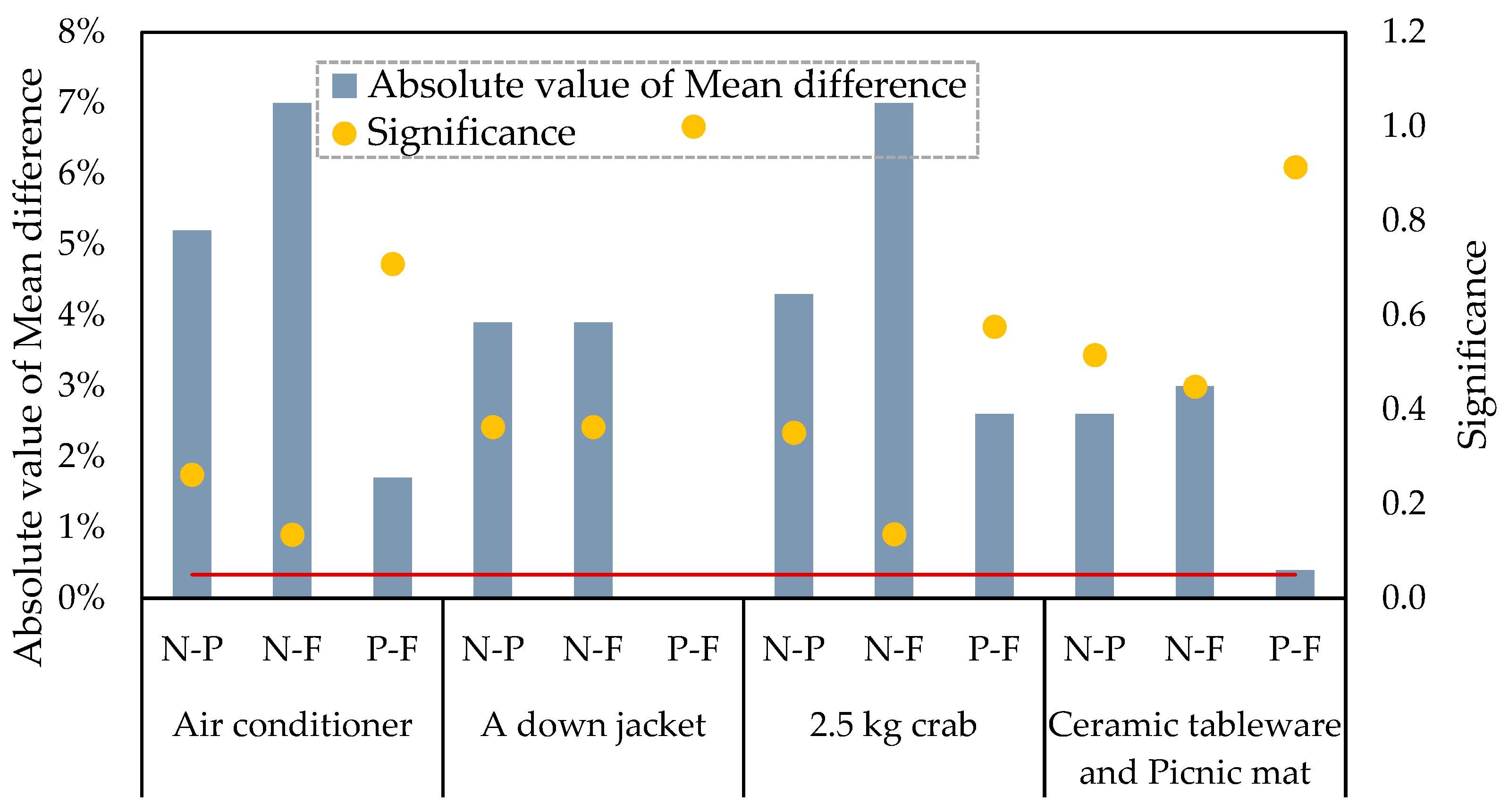 Sustainability 16 07944 g010
