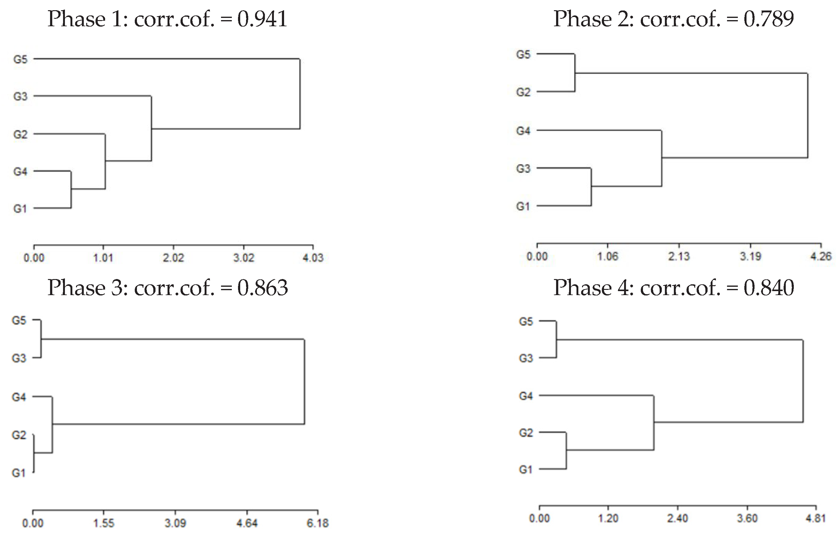Sustainability 16 07947 g002 Sustainability 16 07947 g002