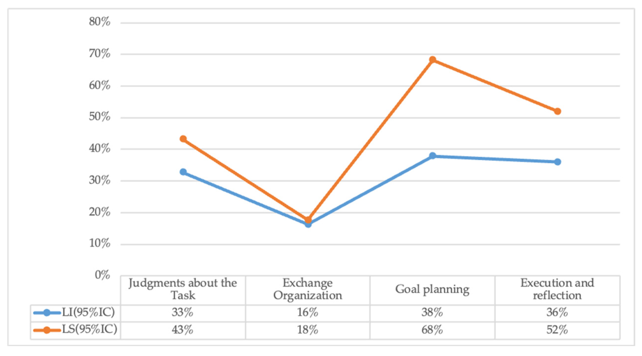 Sustainability 16 07947 g003 Sustainability 16 07947 g003