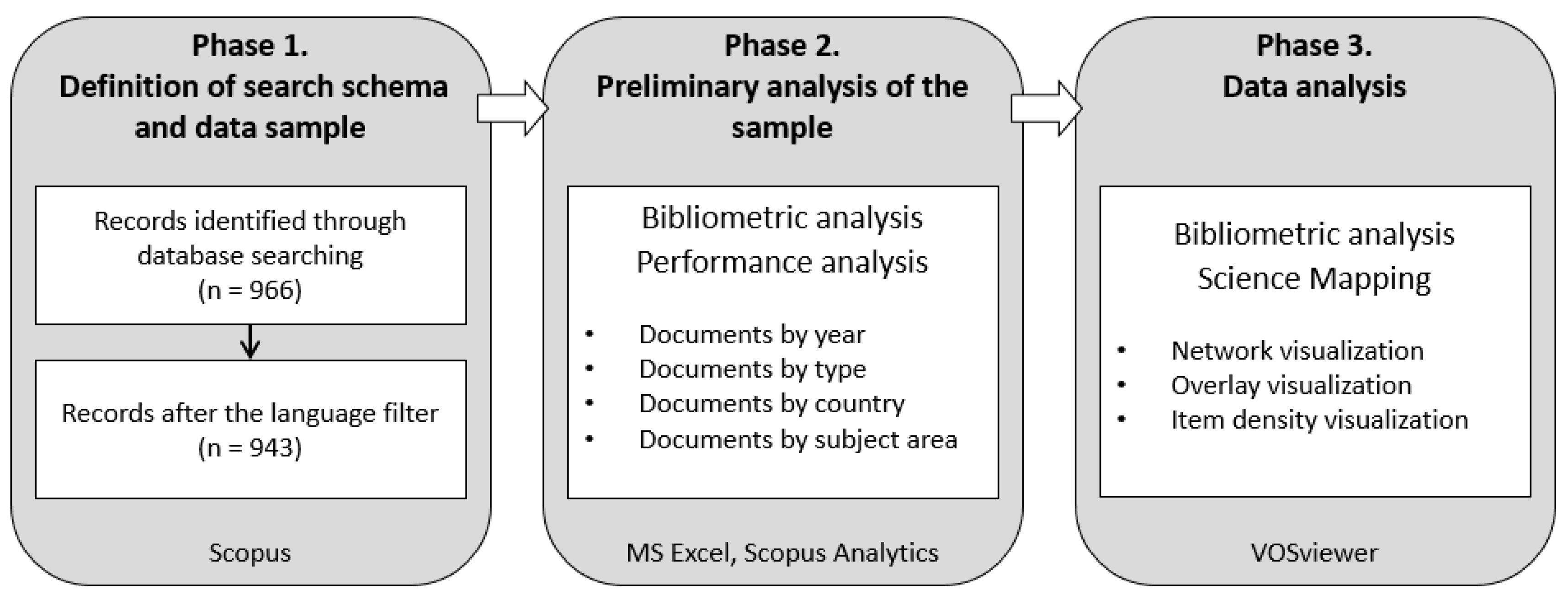 Sustainability 16 07949 g001