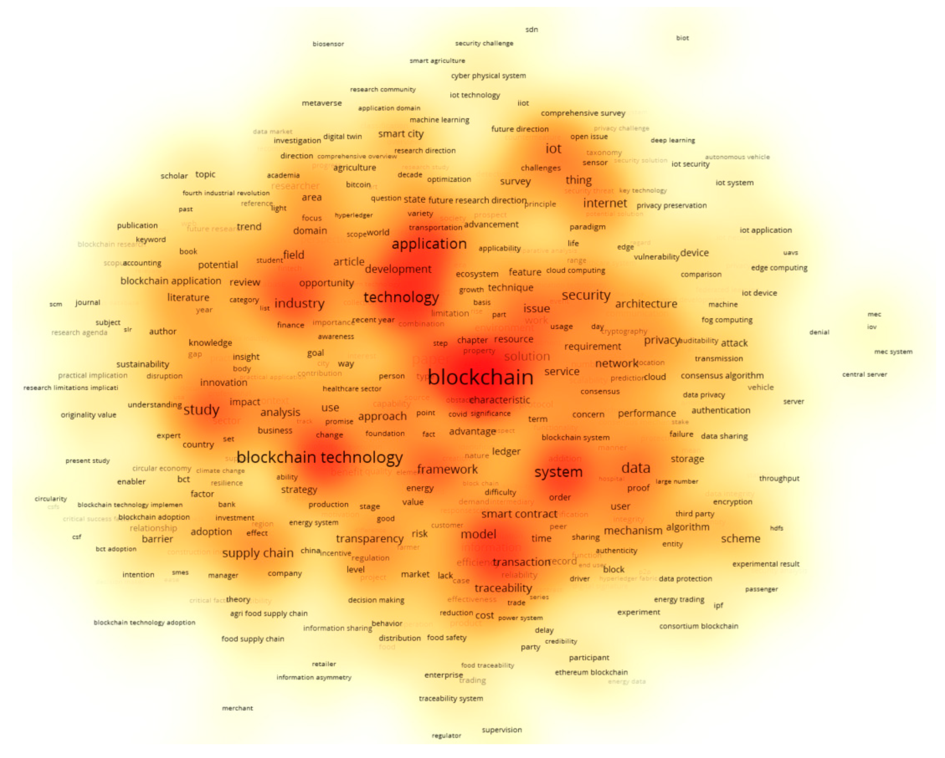 Sustainability 16 07949 g008