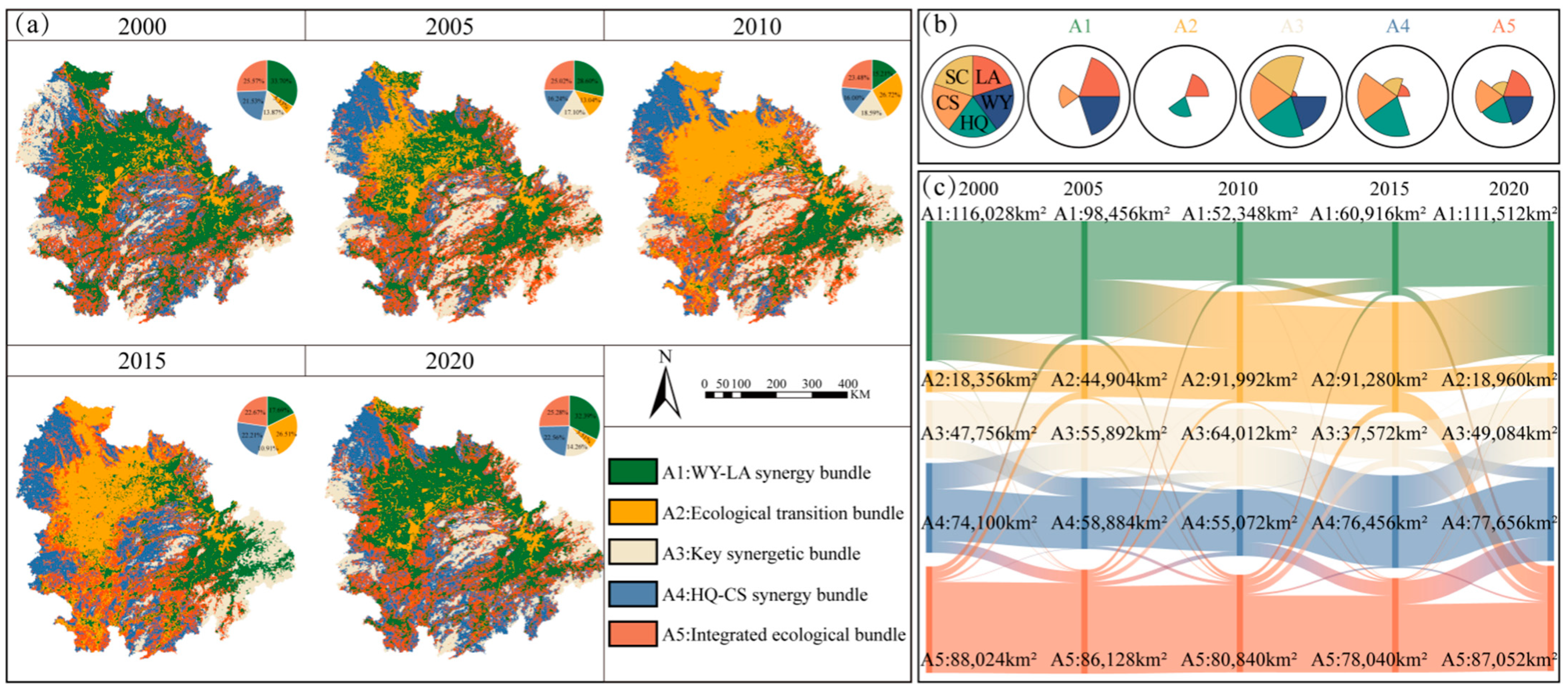 Sustainability 16 07952 g010