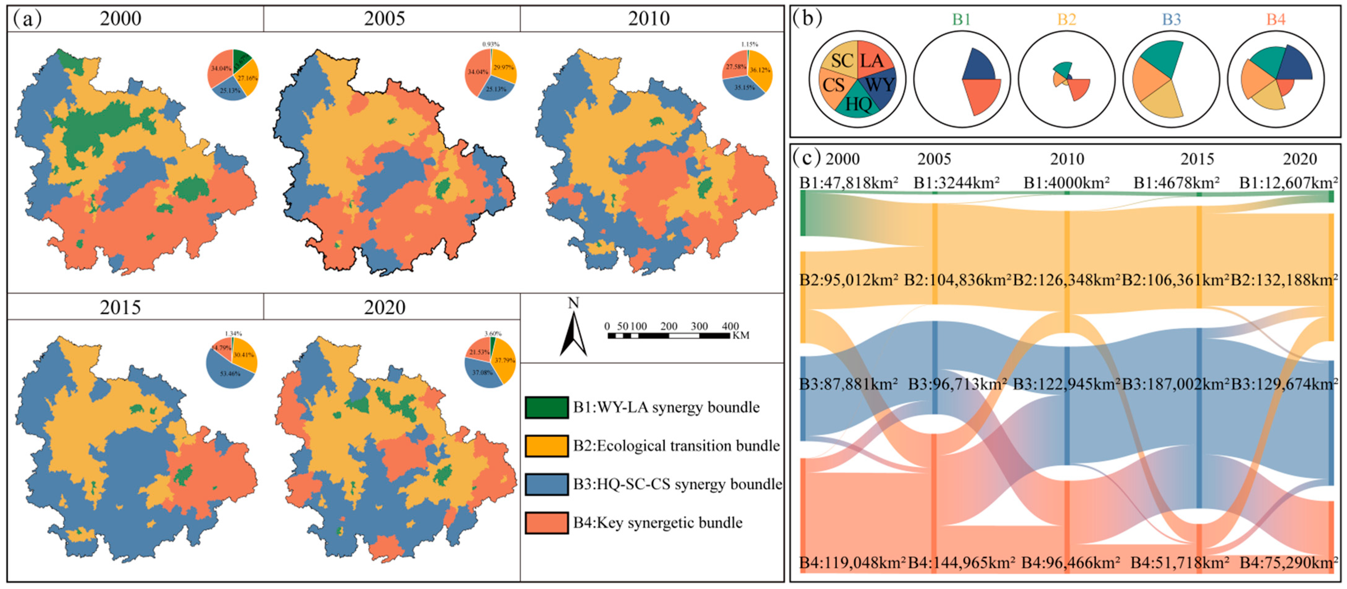 Sustainability 16 07952 g011