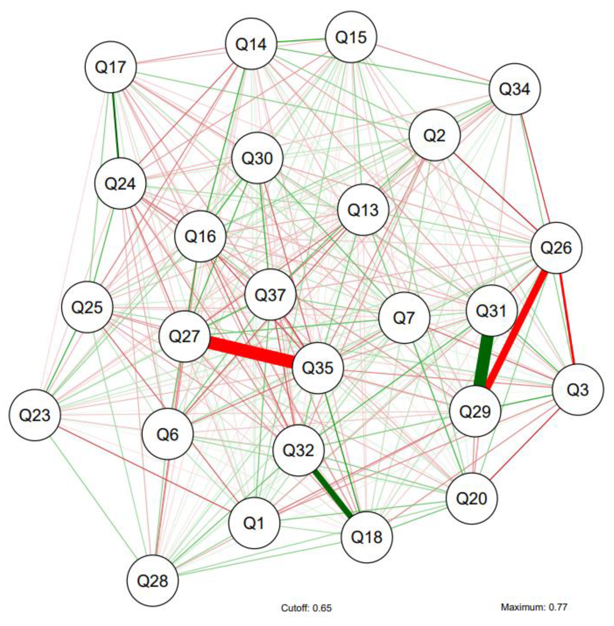 Sustainability 16 07953 g001 Sustainability 16 07953 g001