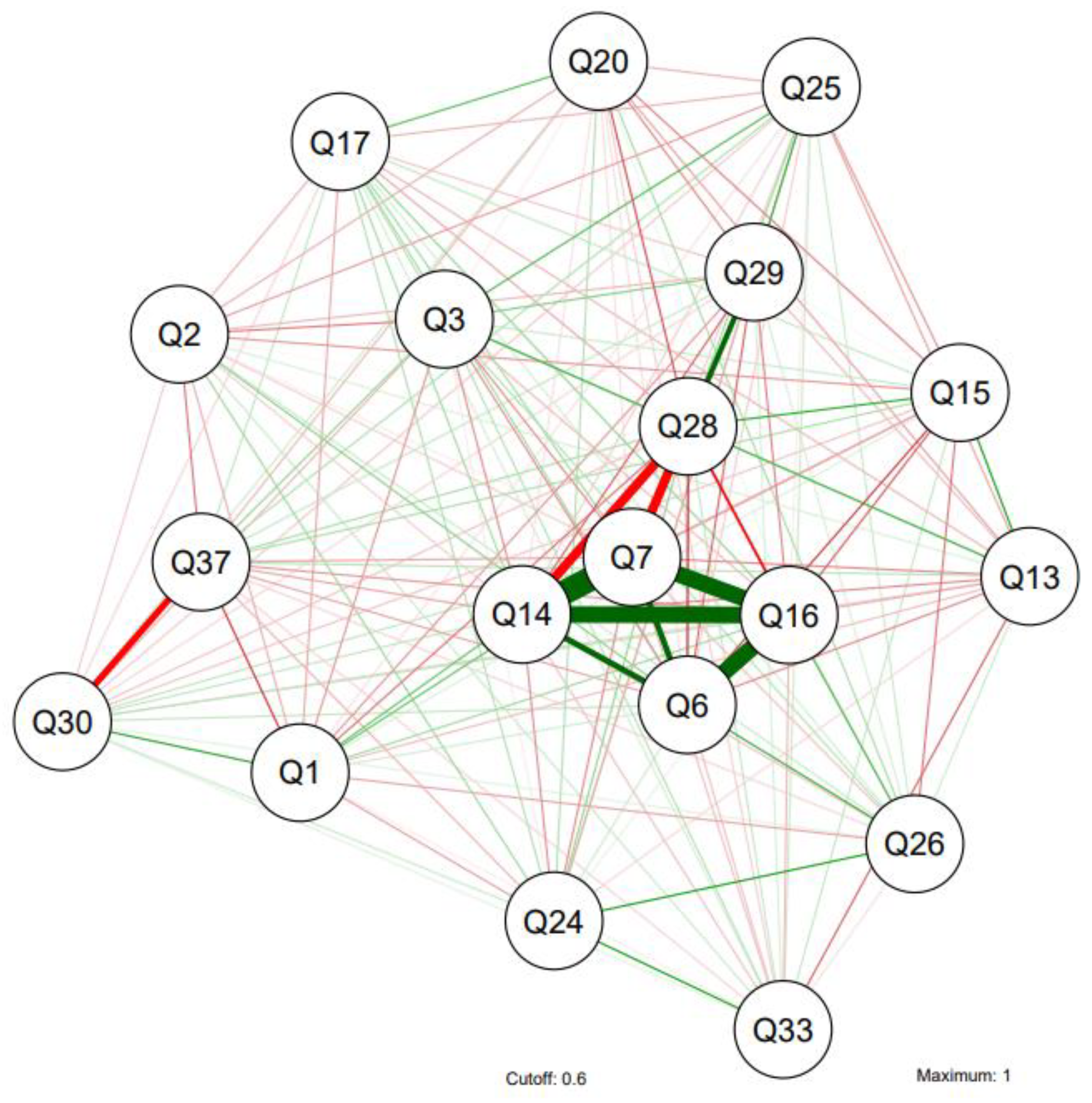 Sustainability 16 07953 g002 Sustainability 16 07953 g002
