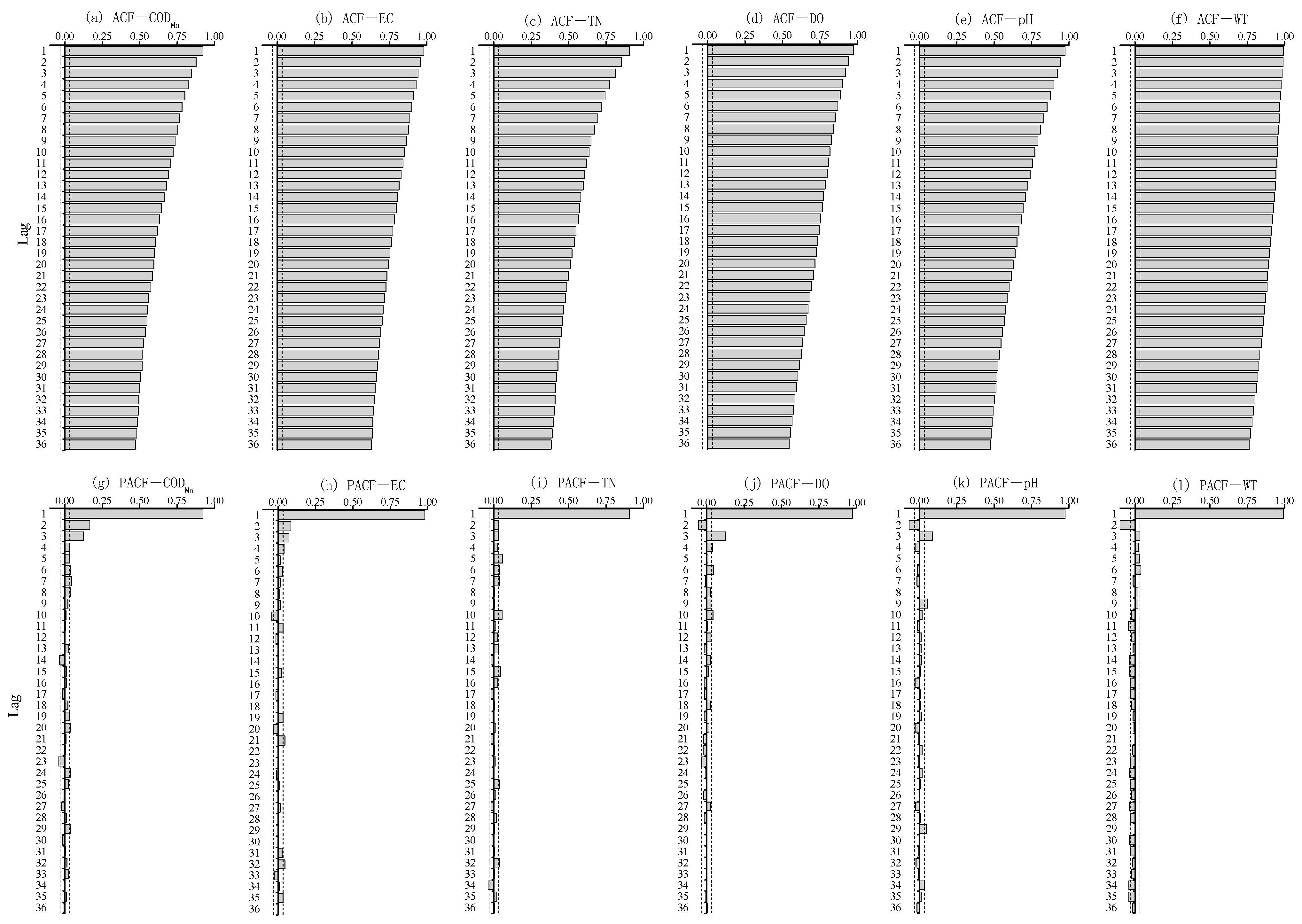 Sustainability 16 07955 g001