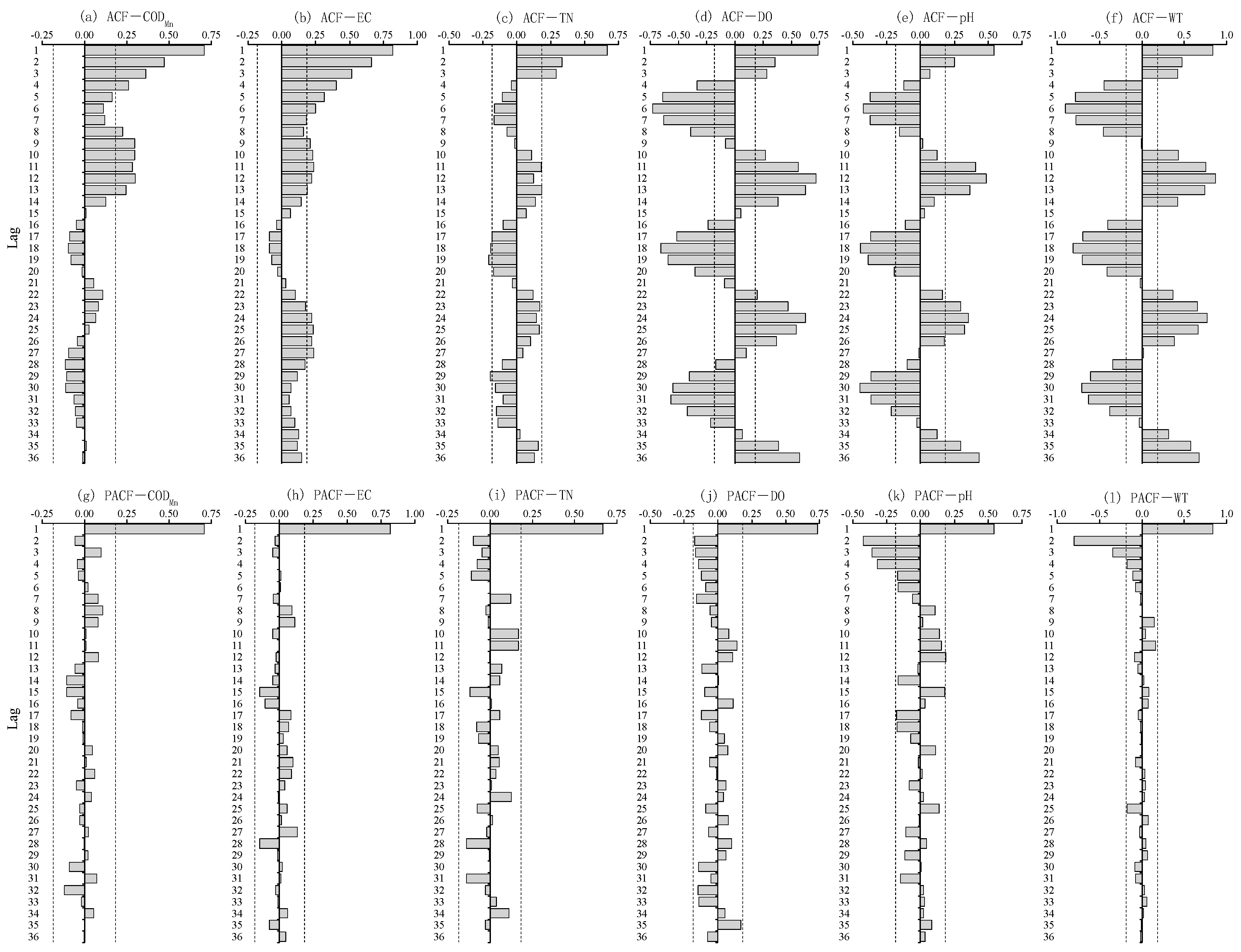 Sustainability 16 07955 g002
