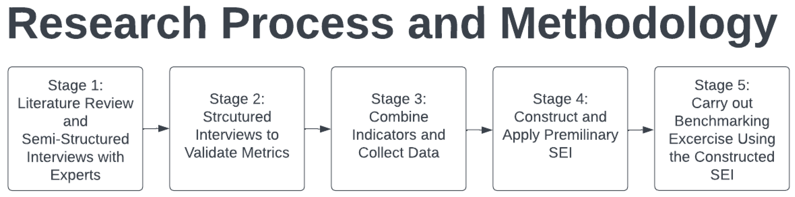 Sustainability 16 07956 g001