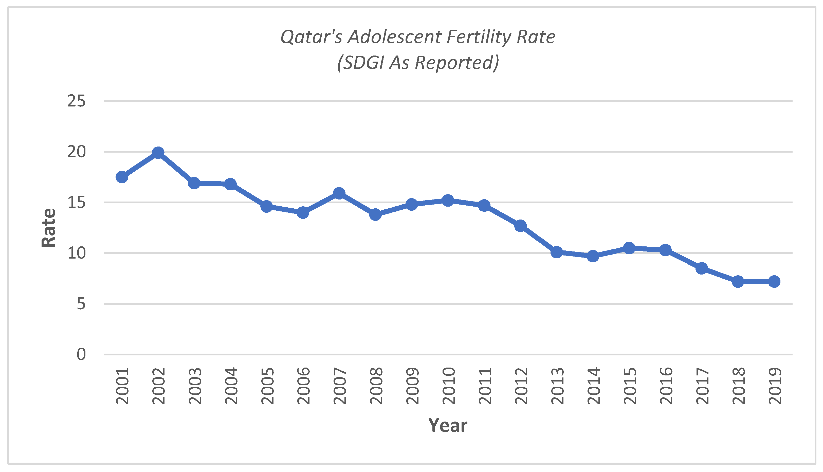 Sustainability 16 07956 g002
